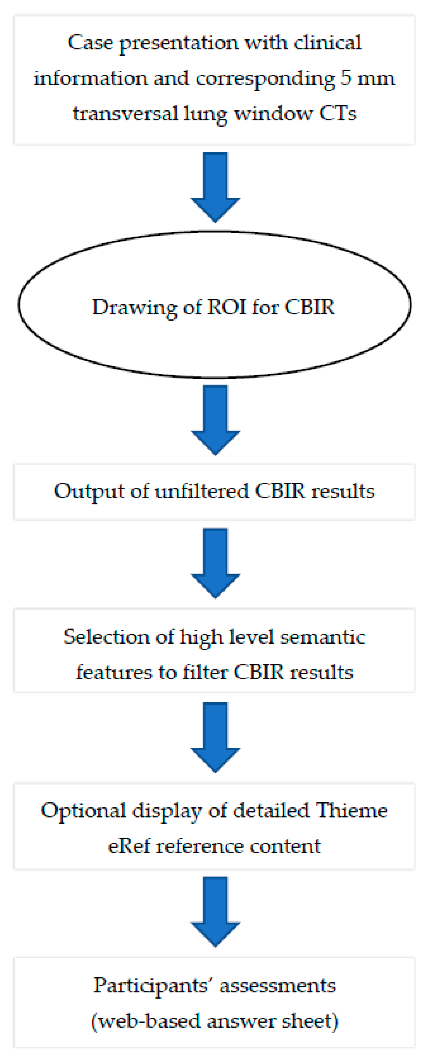 Diagnostics 11 02114 g002