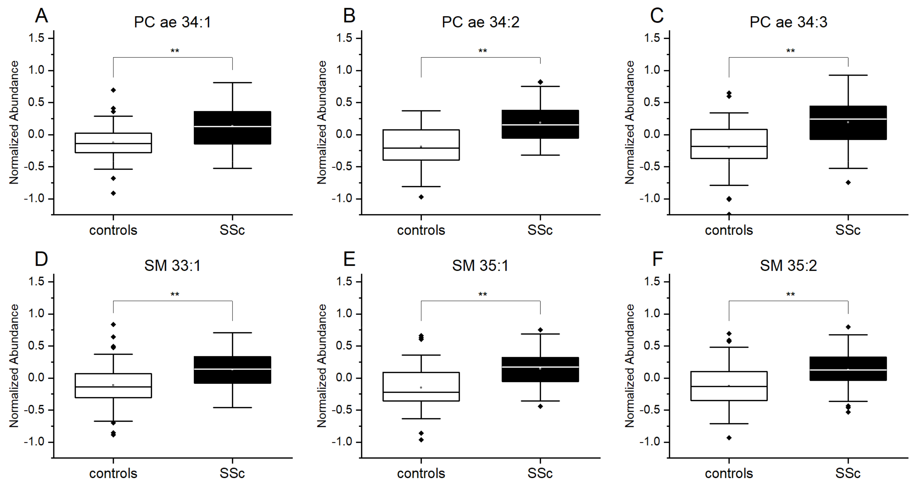 Diagnostics 11 02116 g001
