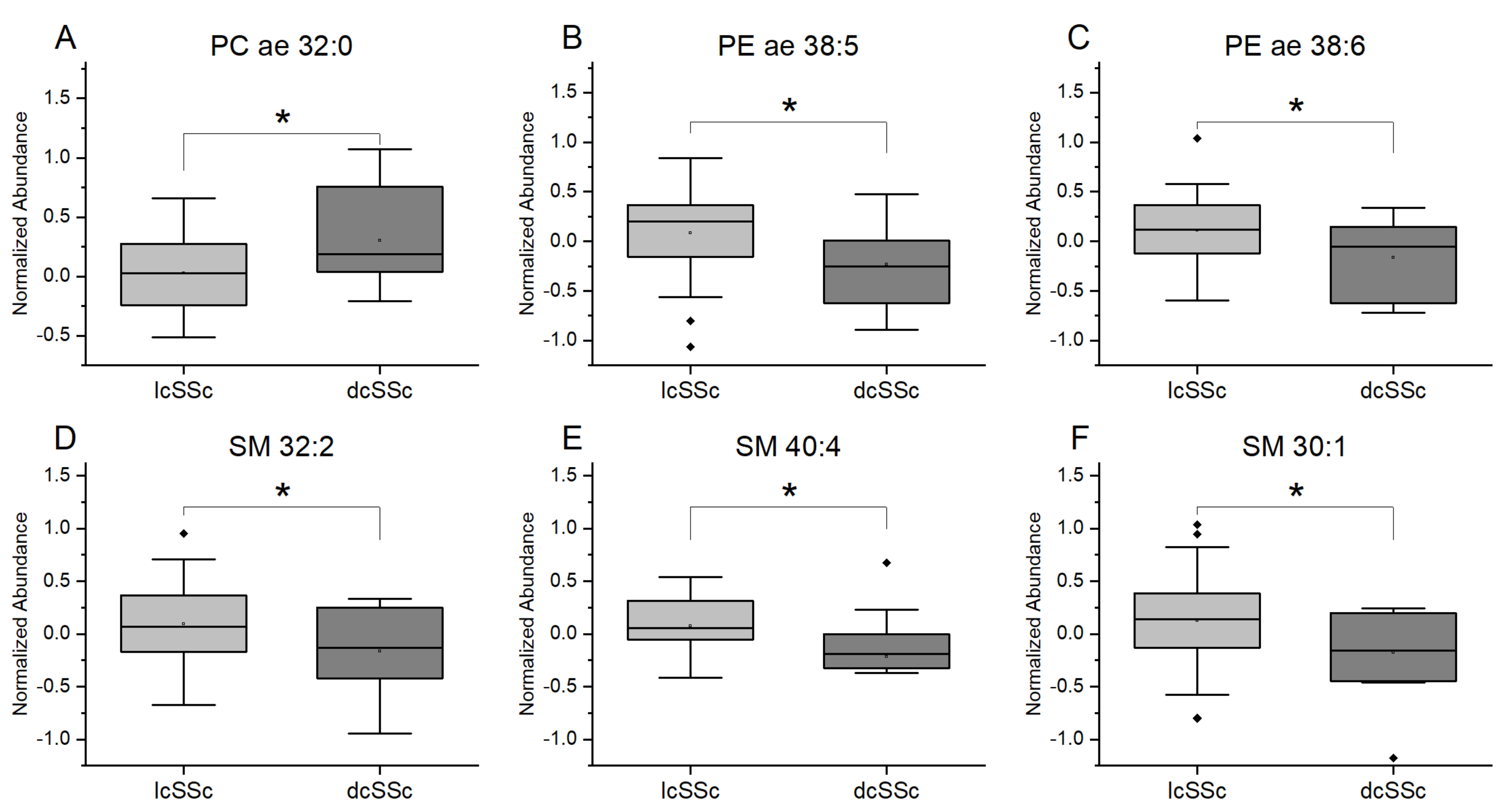 Diagnostics 11 02116 g002