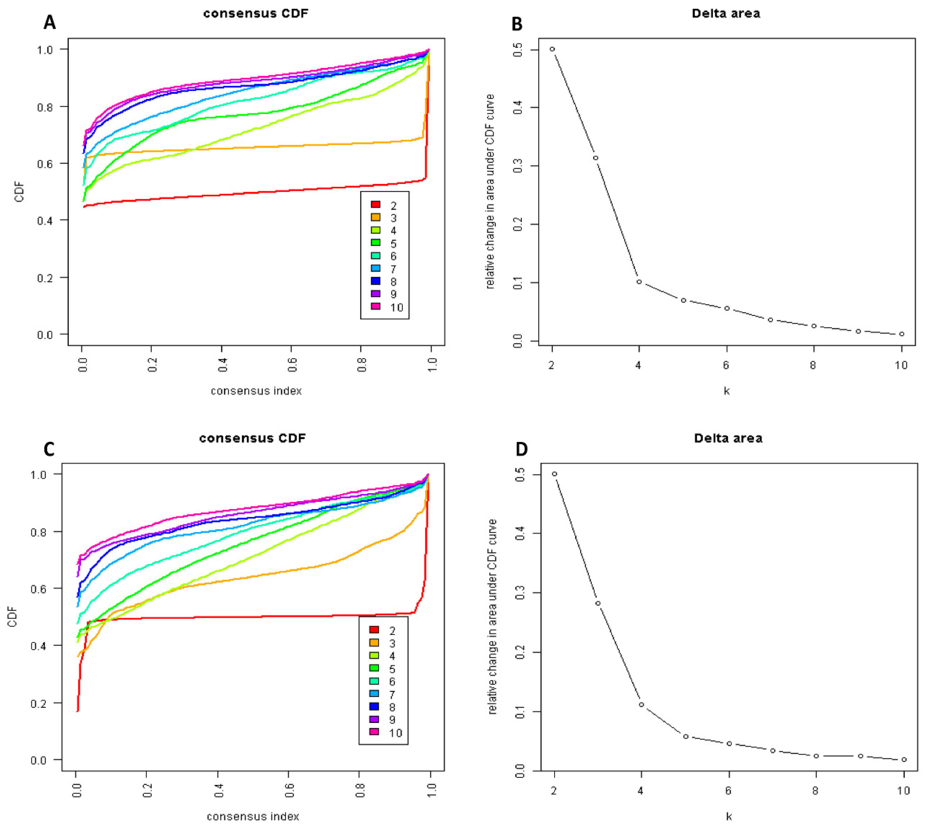 Diagnostics 11 02119 g001