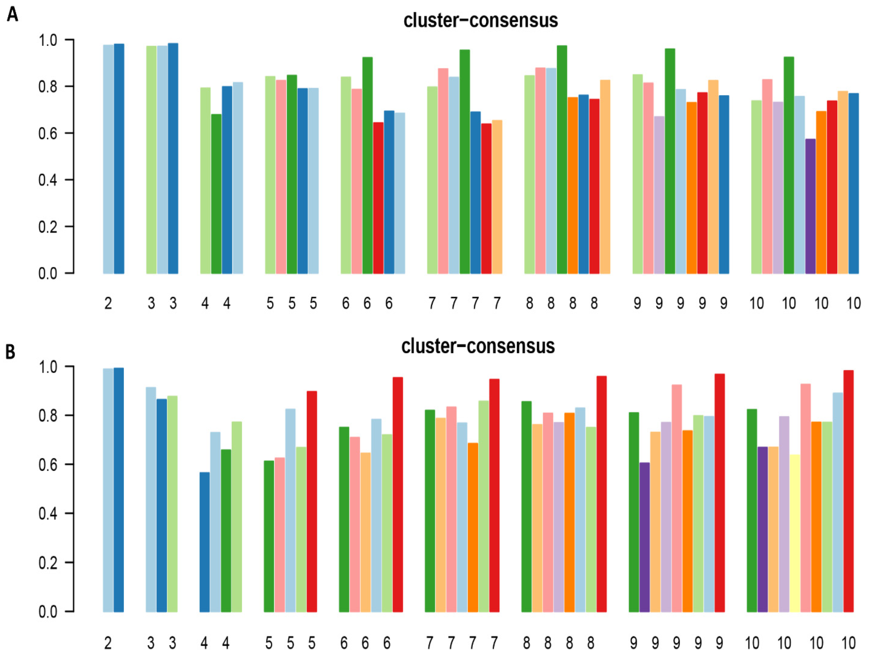 Diagnostics 11 02119 g003