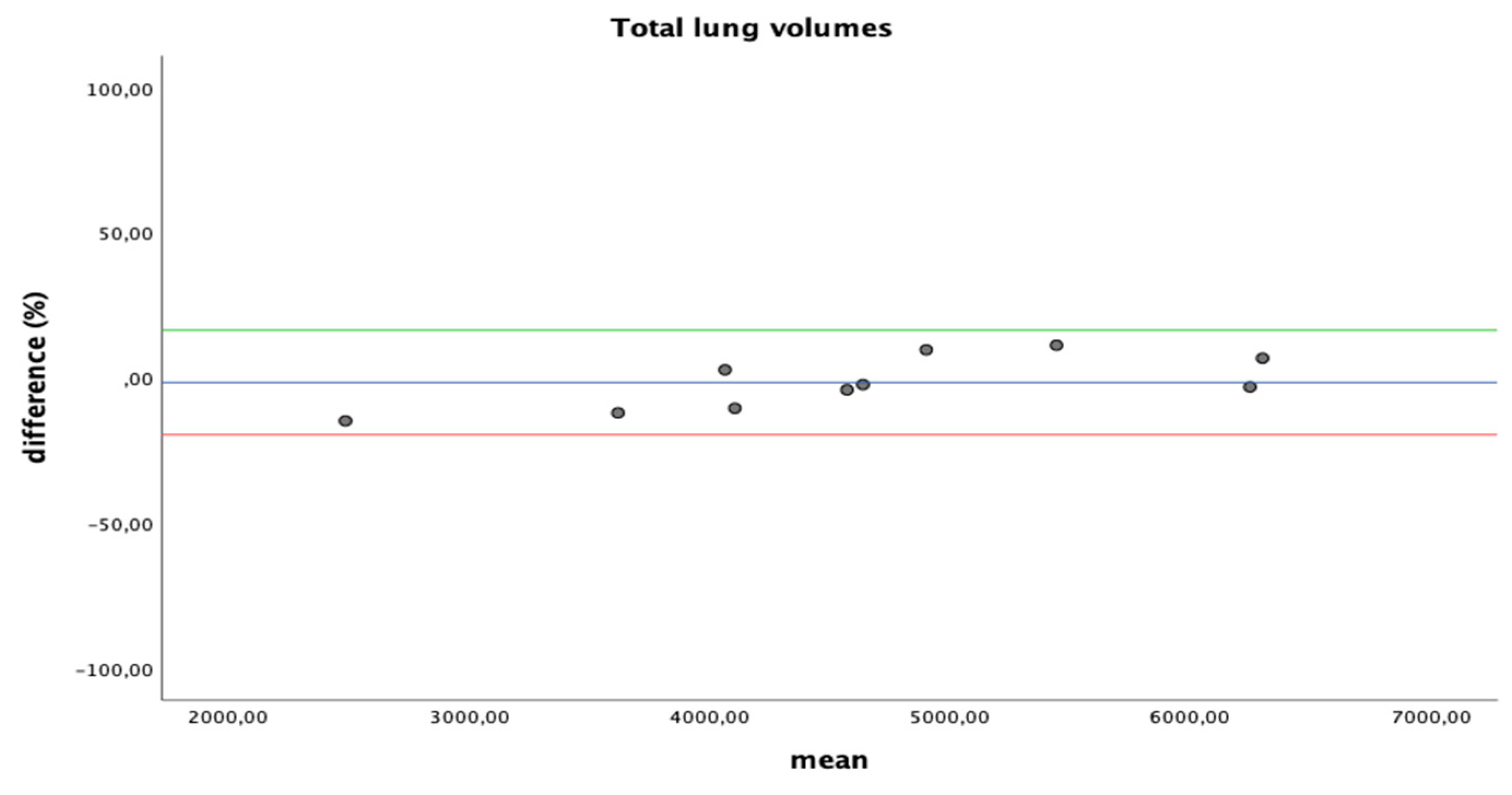Diagnostics 11 02125 g004a 550
