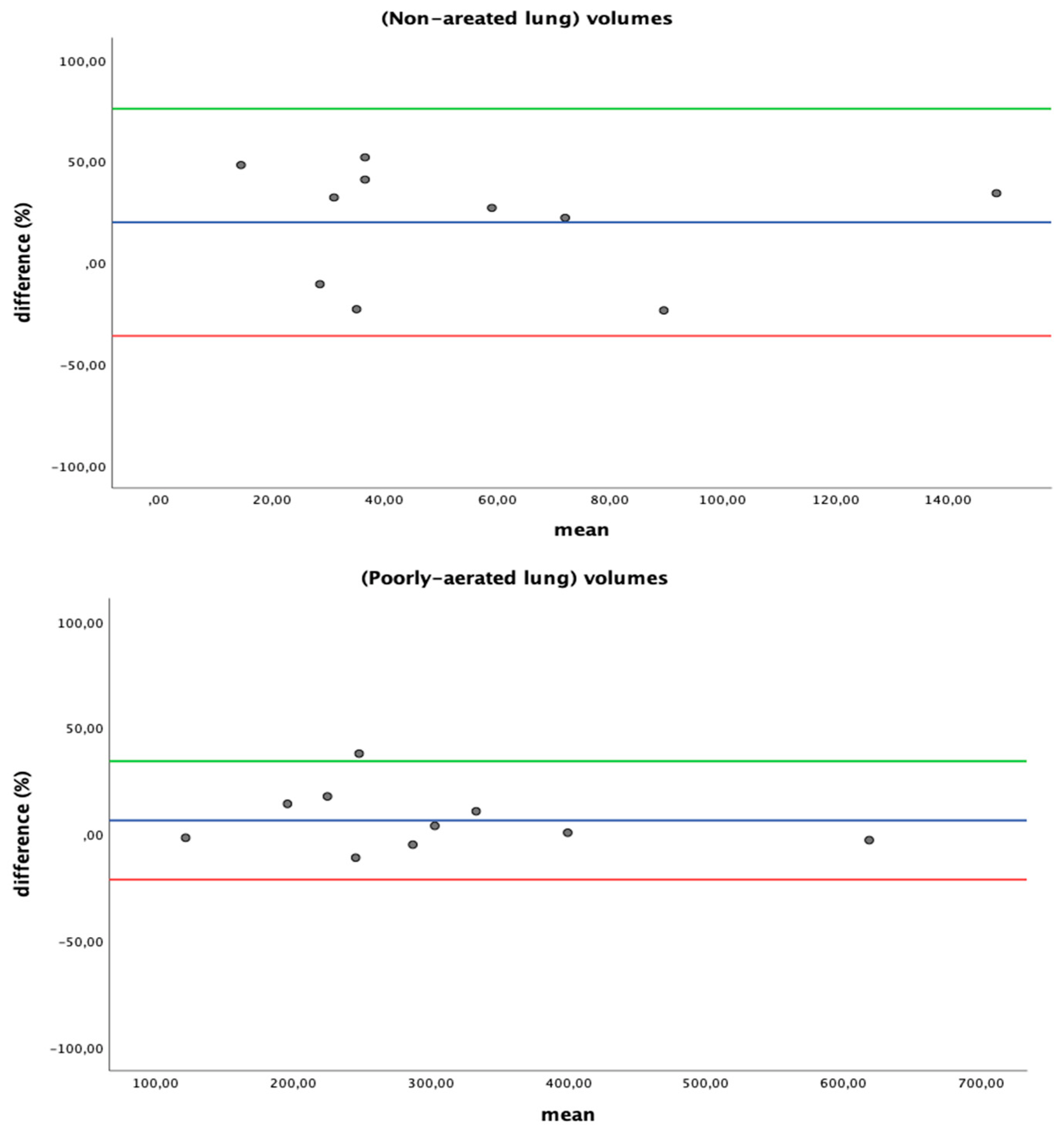 Diagnostics 11 02125 g004b 550