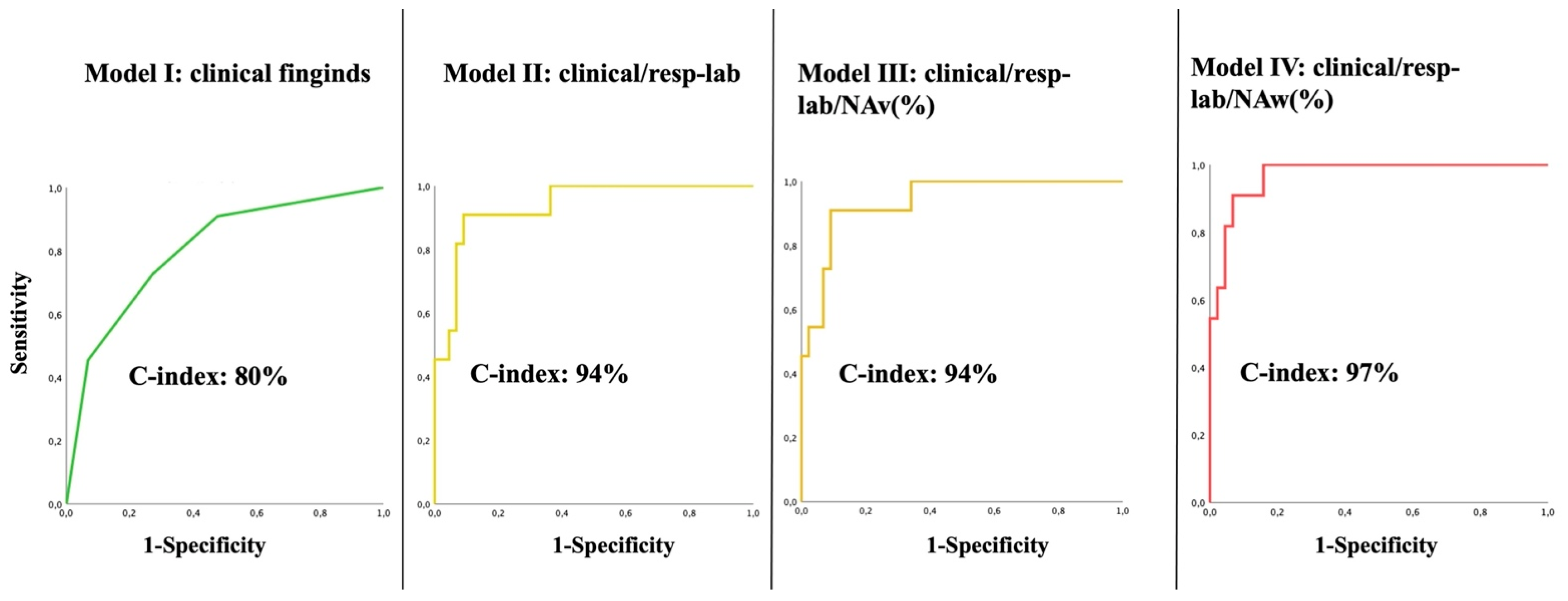 Diagnostics 11 02125 g006 550