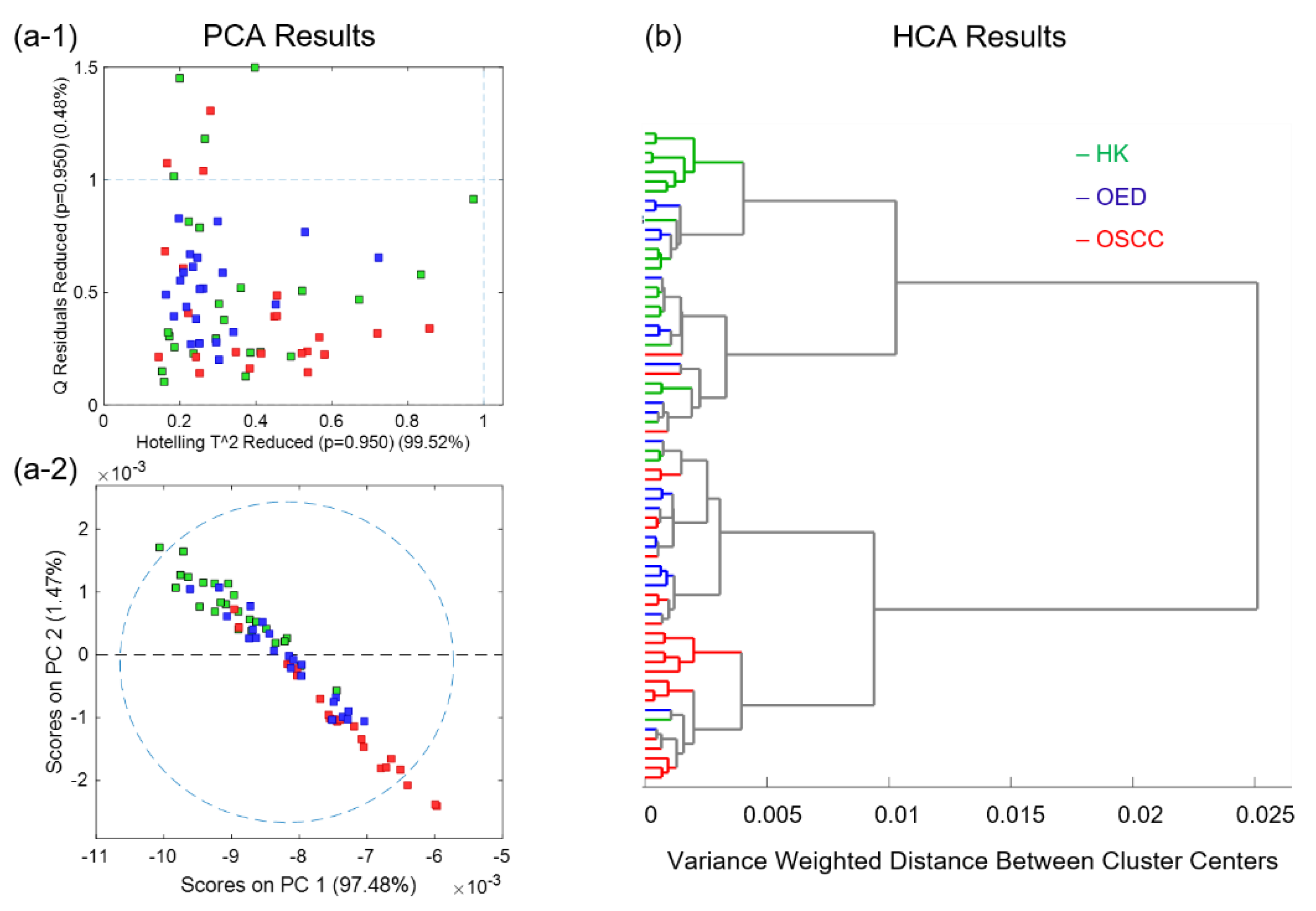 Diagnostics 11 02133 g004