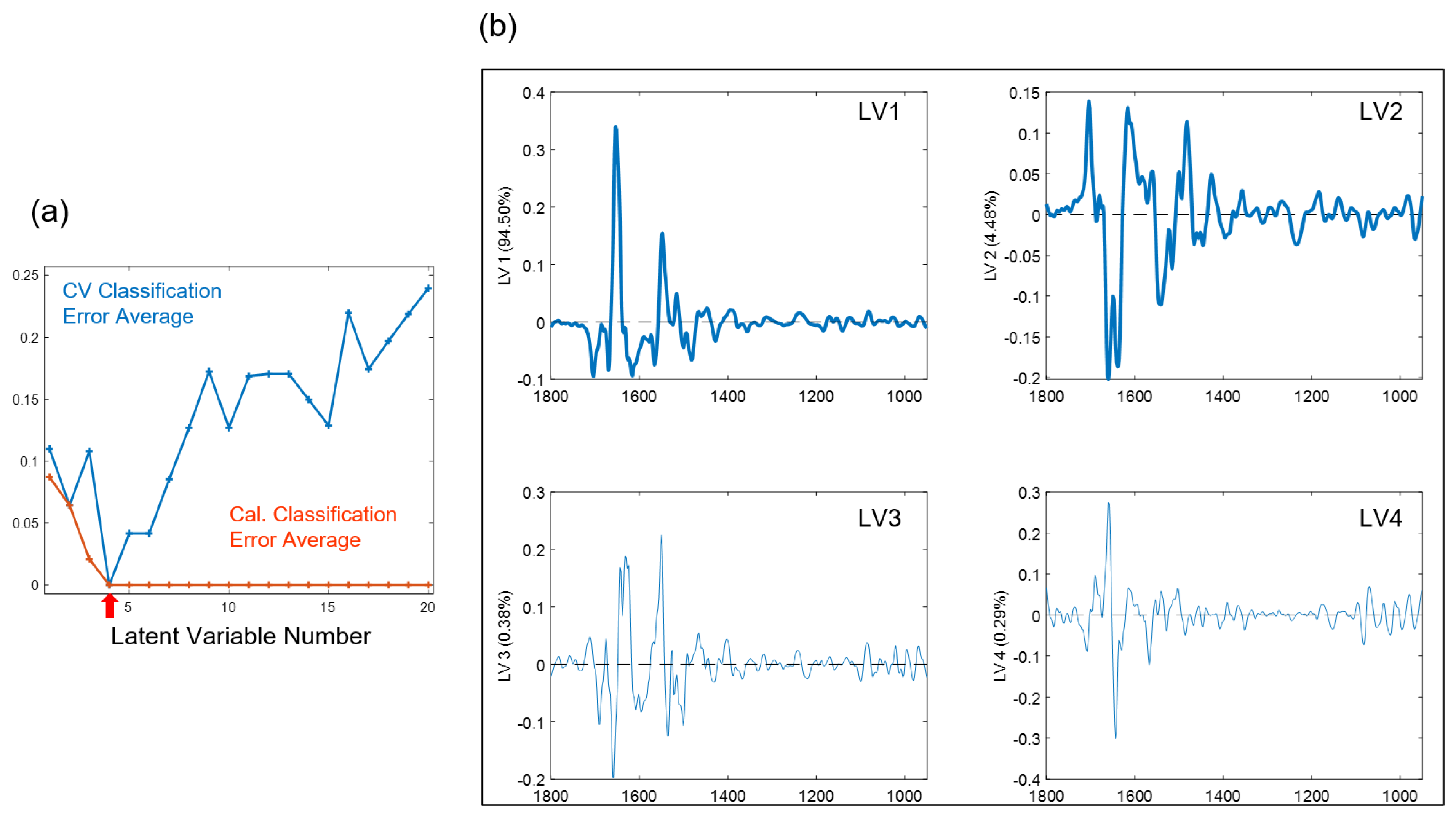 Diagnostics 11 02133 g006
