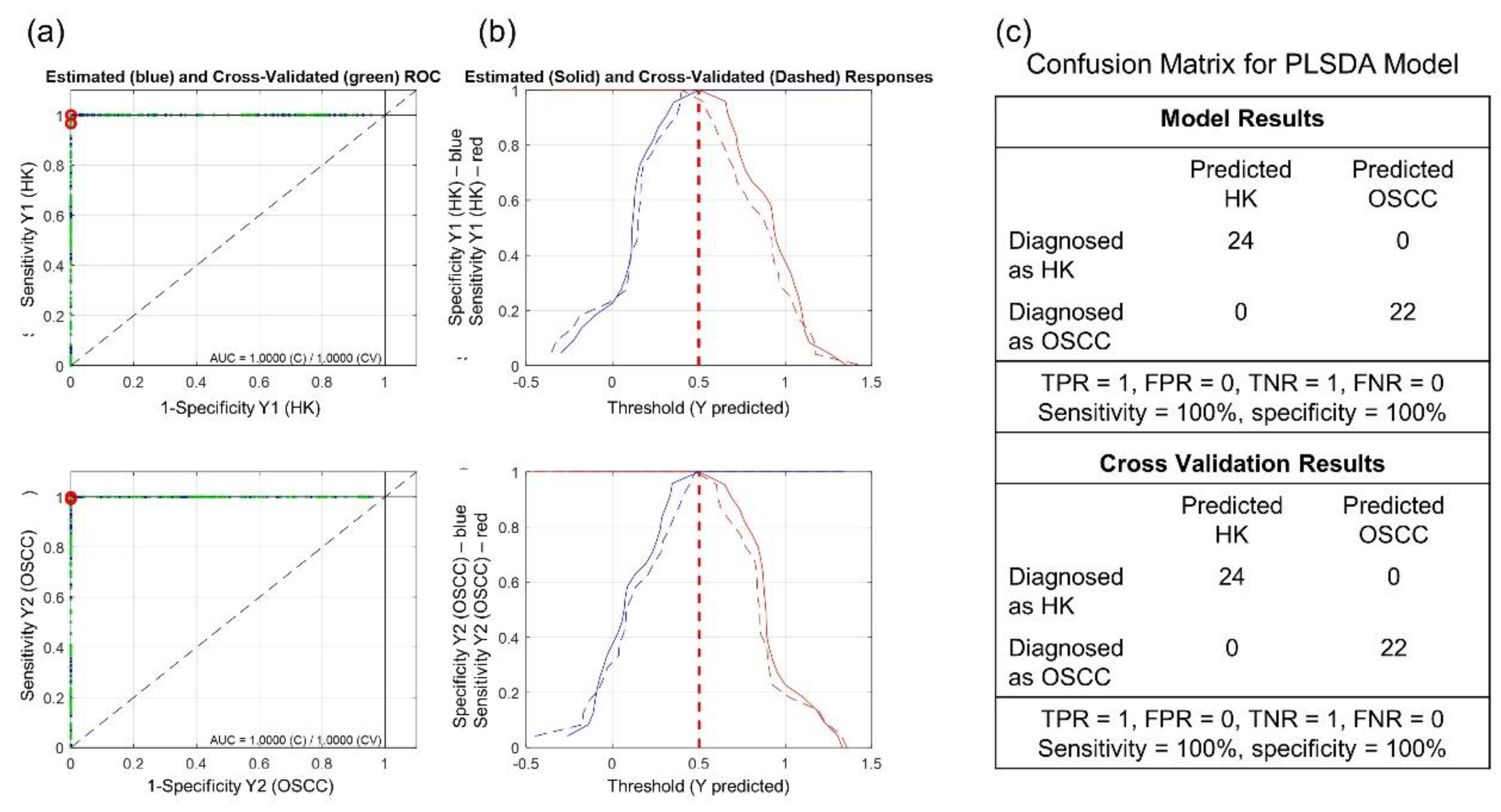 Diagnostics 11 02133 g007