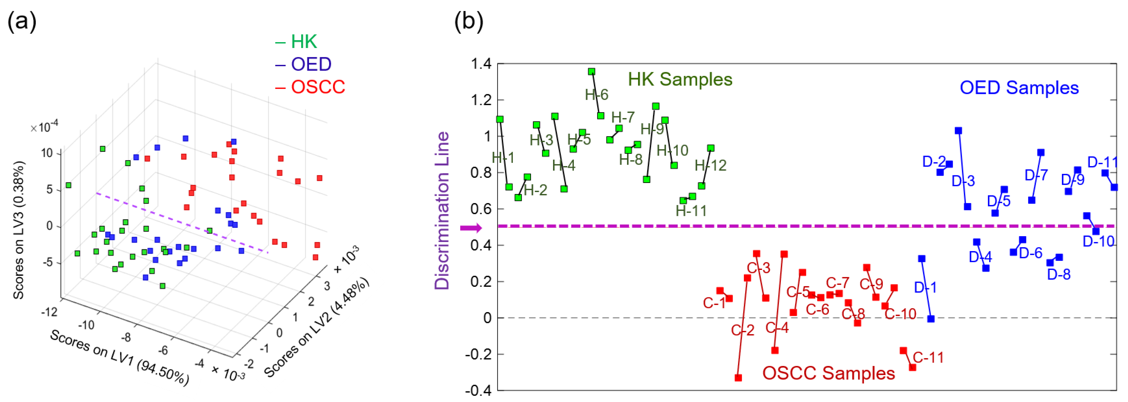 Diagnostics 11 02133 g008