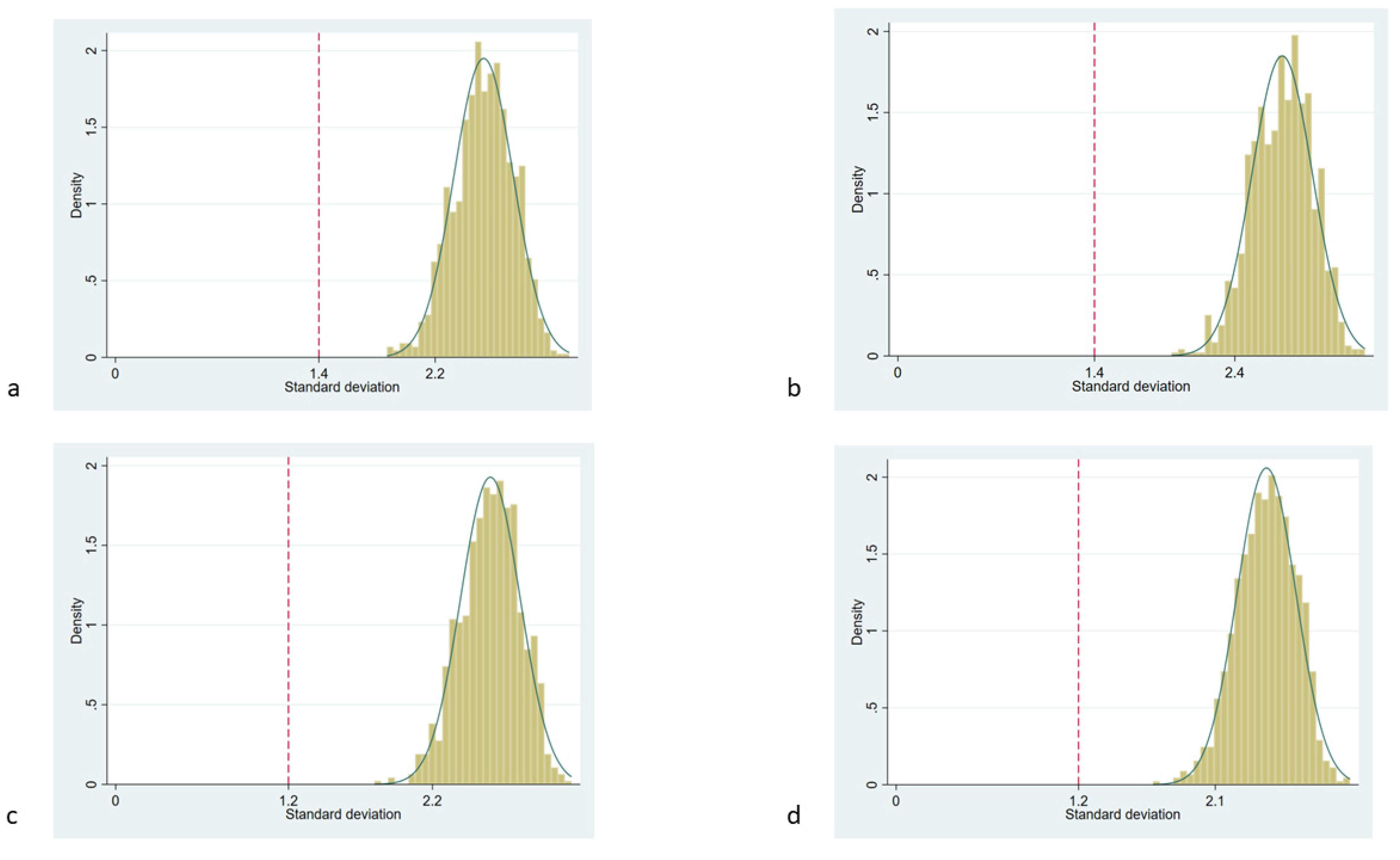 Diagnostics 11 02134 g001