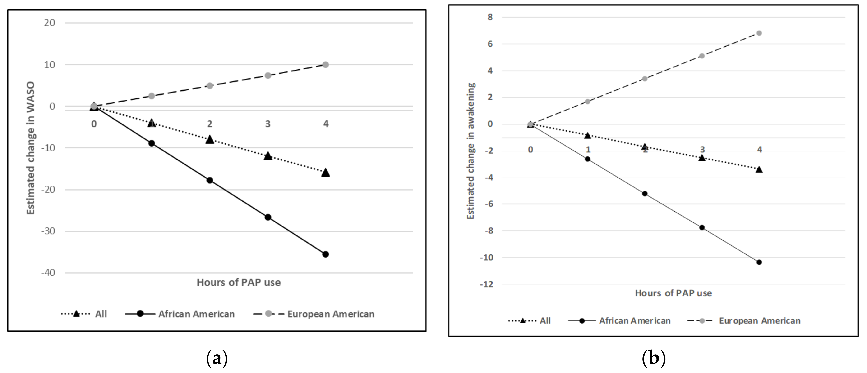 Diagnostics 11 02176 g002 Diagnostics 11 02176 g002