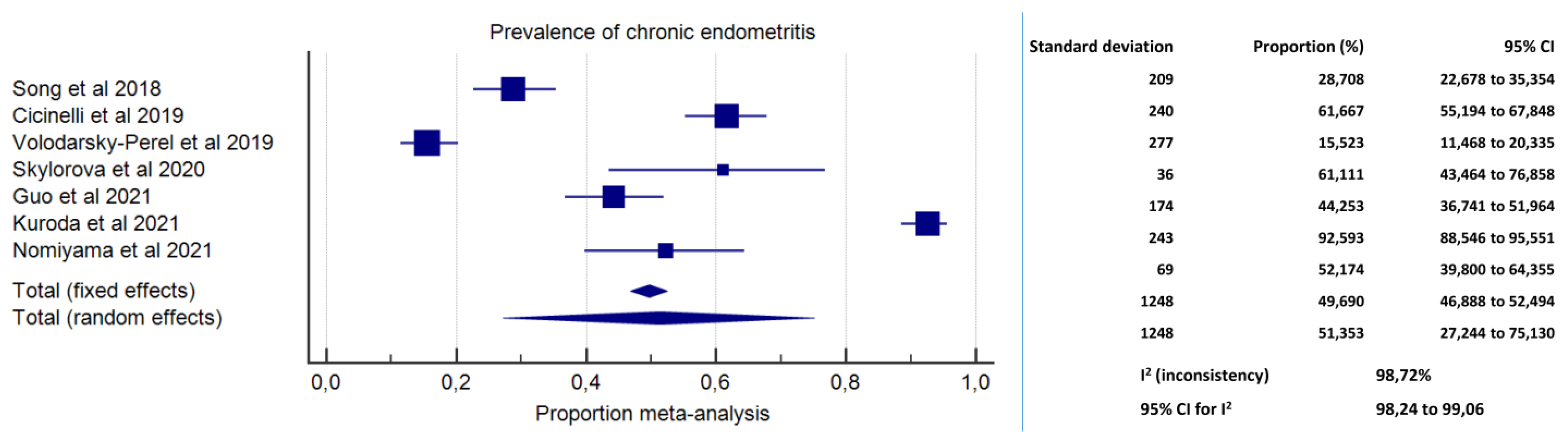 Diagnostics 11 02182 g002 Diagnostics 11 02182 g002