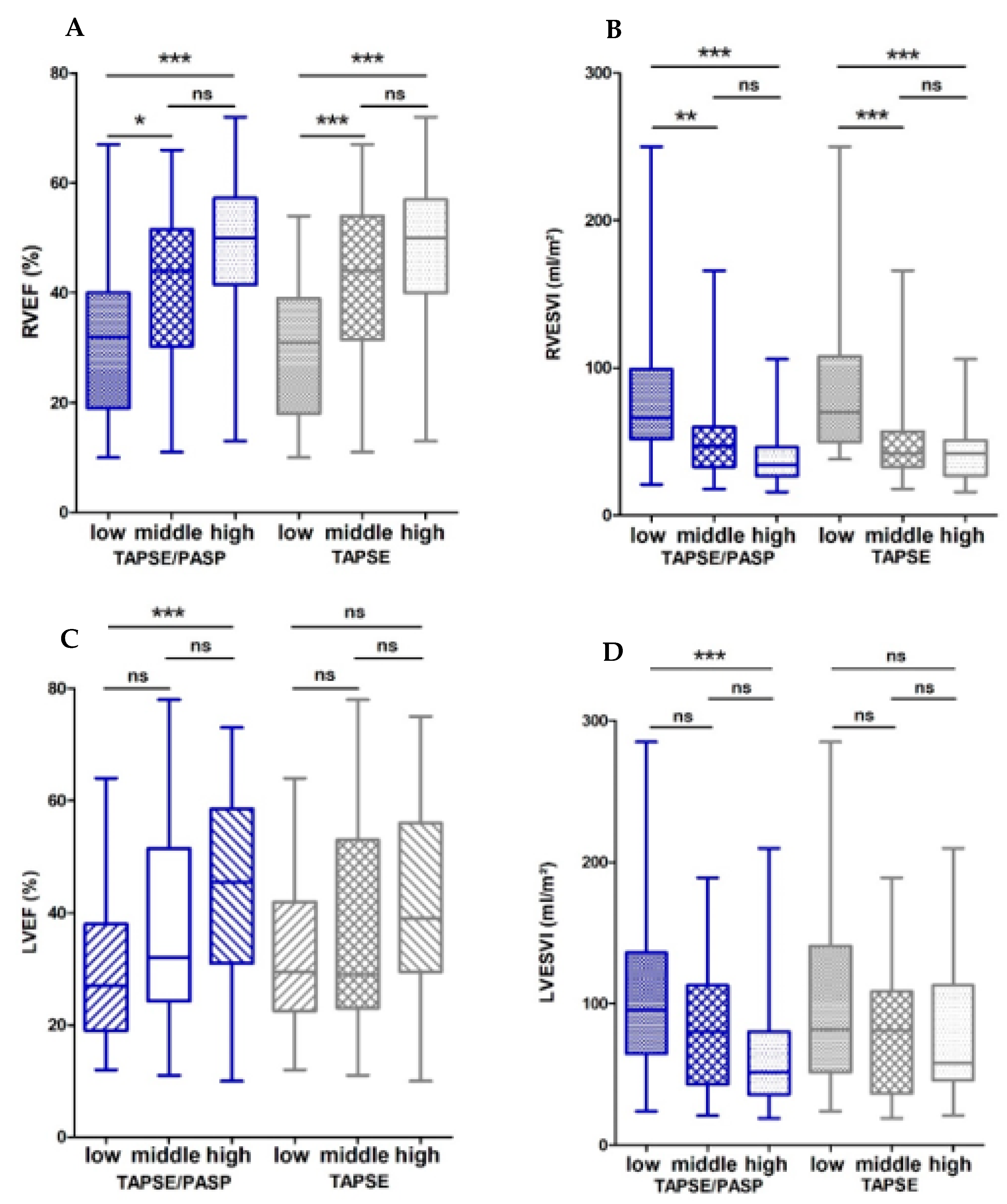 Diagnostics 11 02188 g001 Diagnostics 11 02188 g001