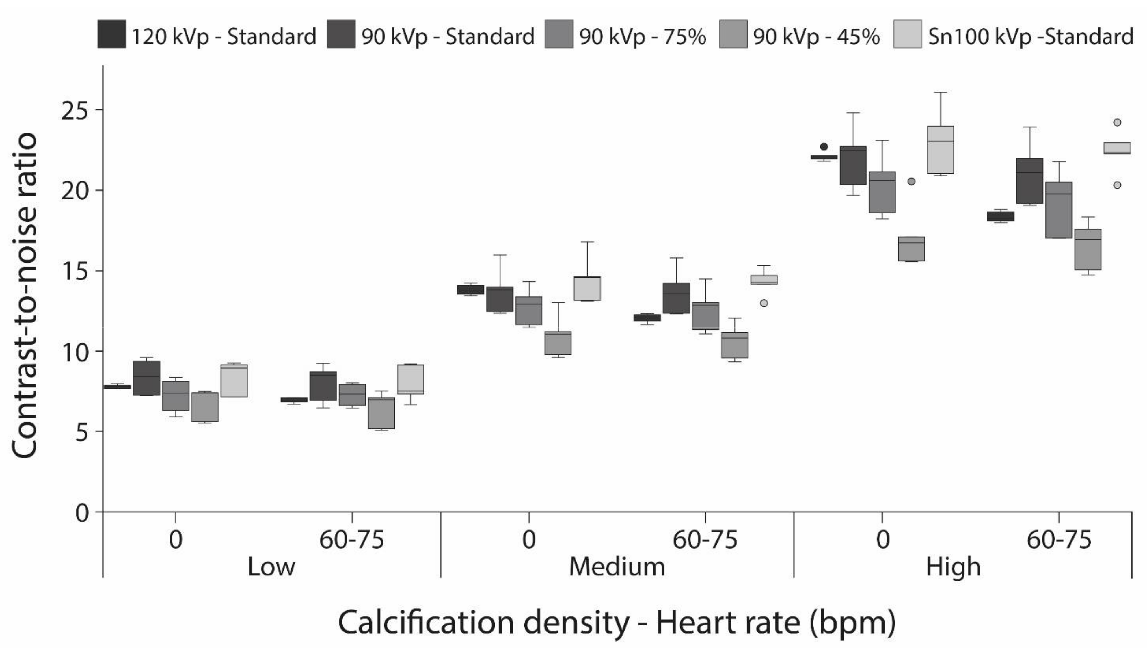 Diagnostics 11 02192 g002