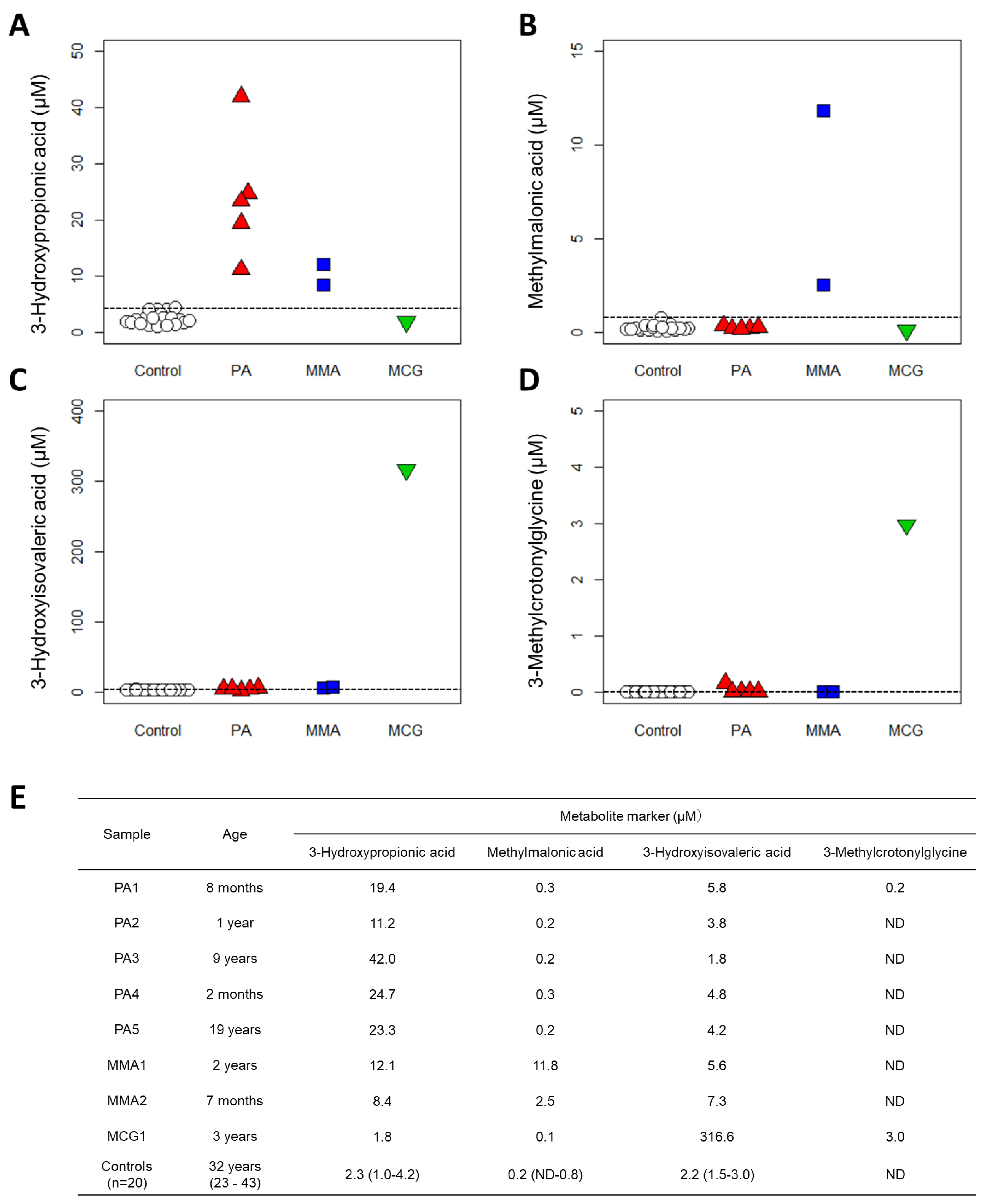 Diagnostics 11 02195 g004