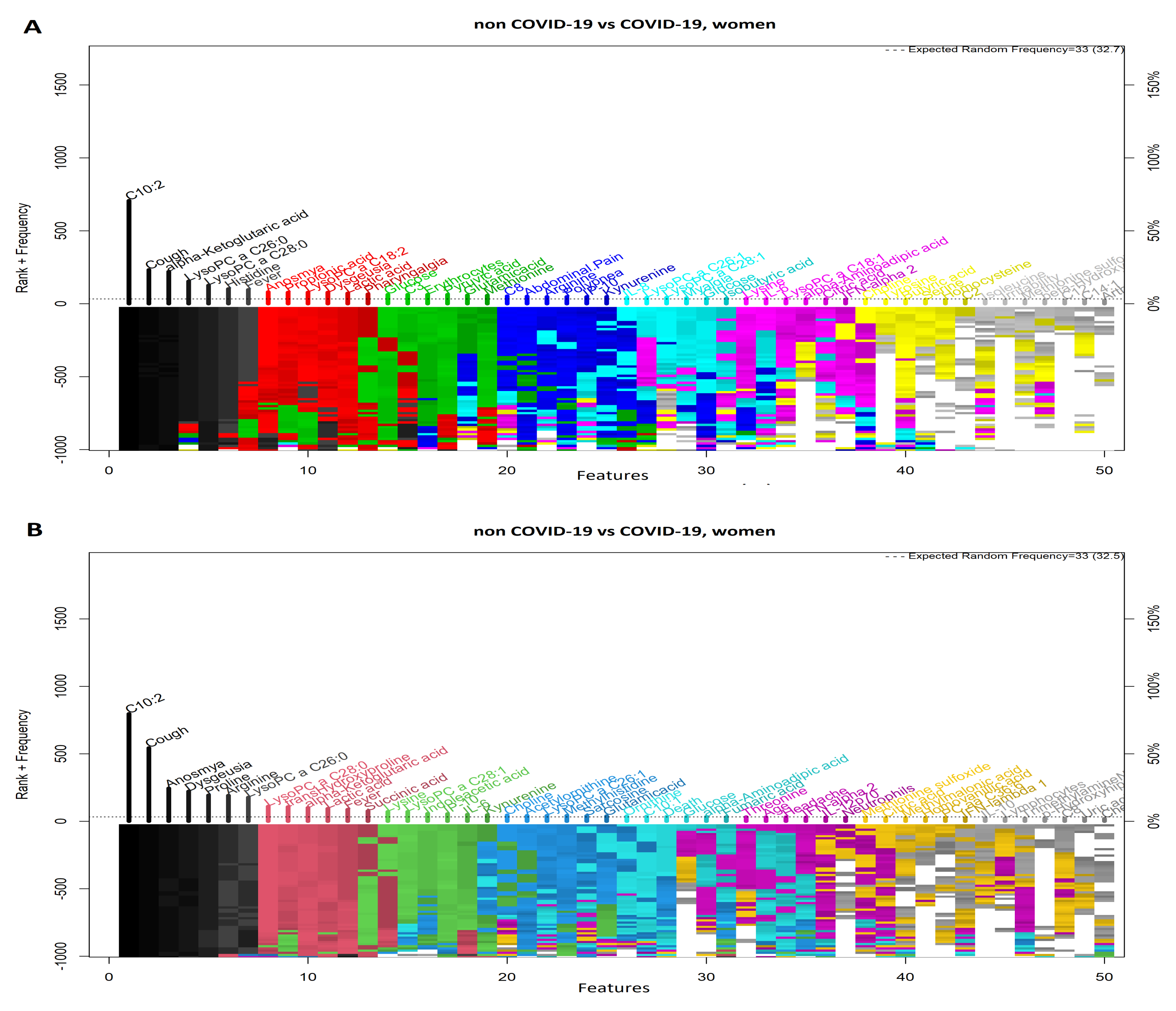 Diagnostics 11 02197 g005