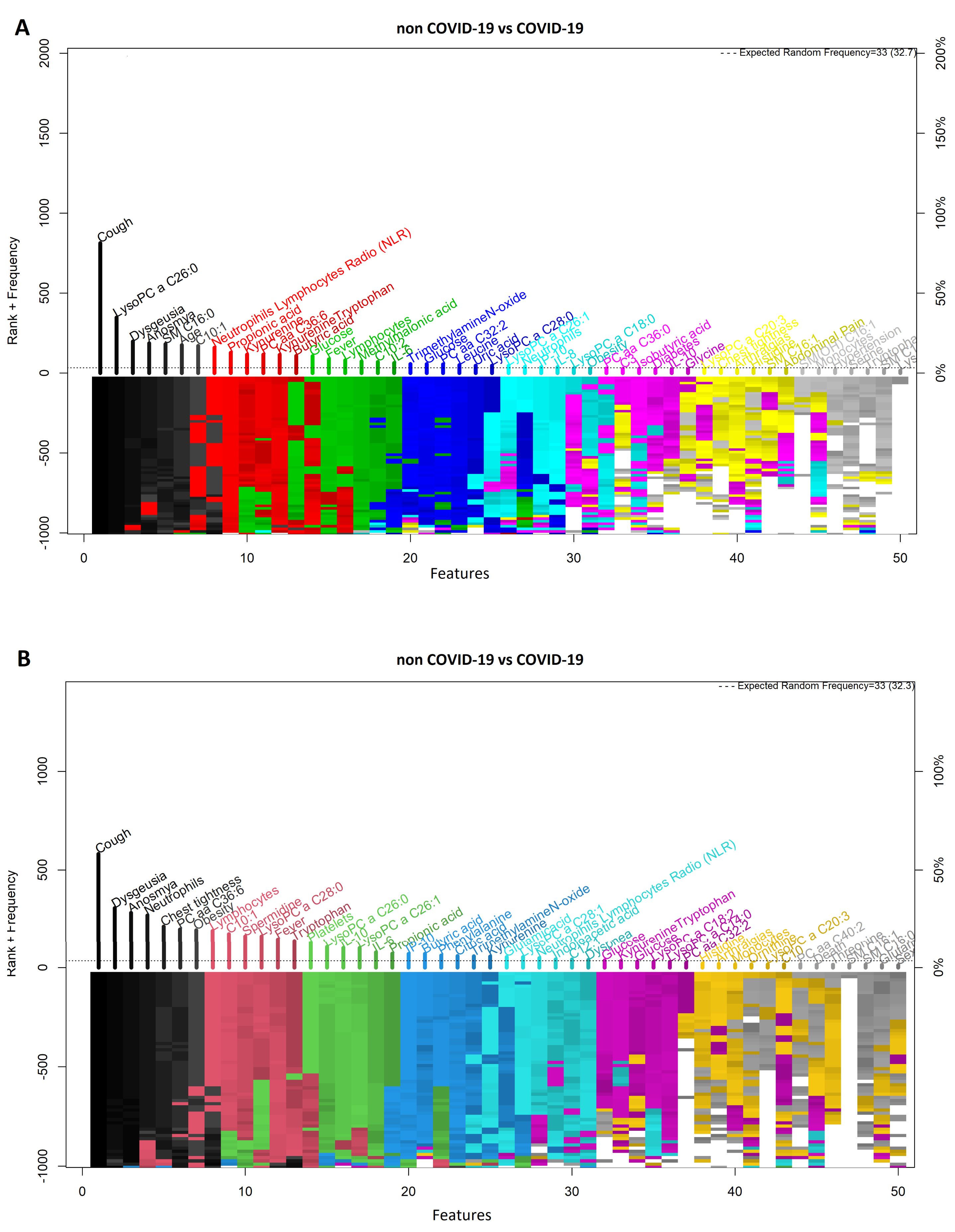Diagnostics 11 02197 g0a1