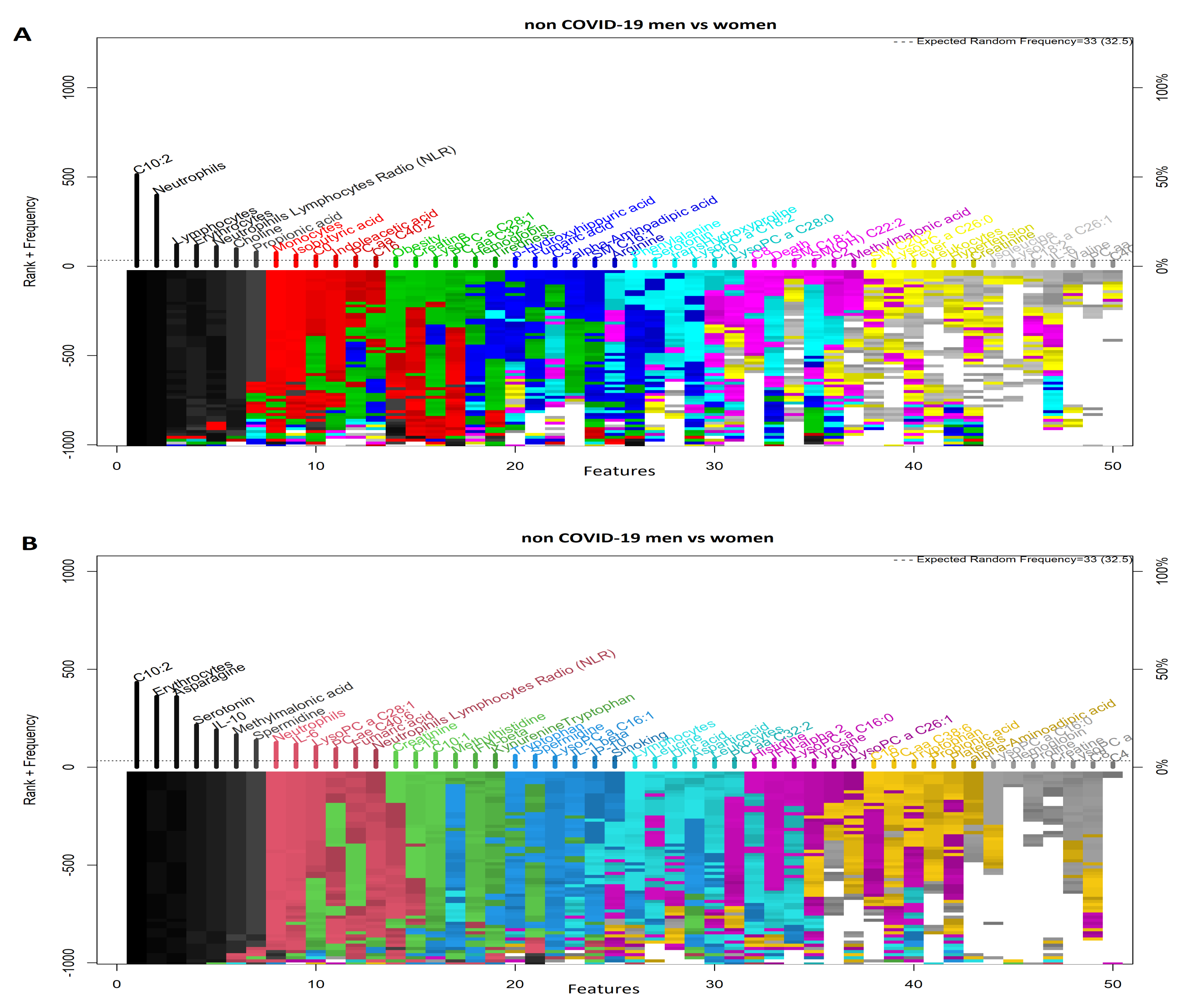 Diagnostics 11 02197 g0a4