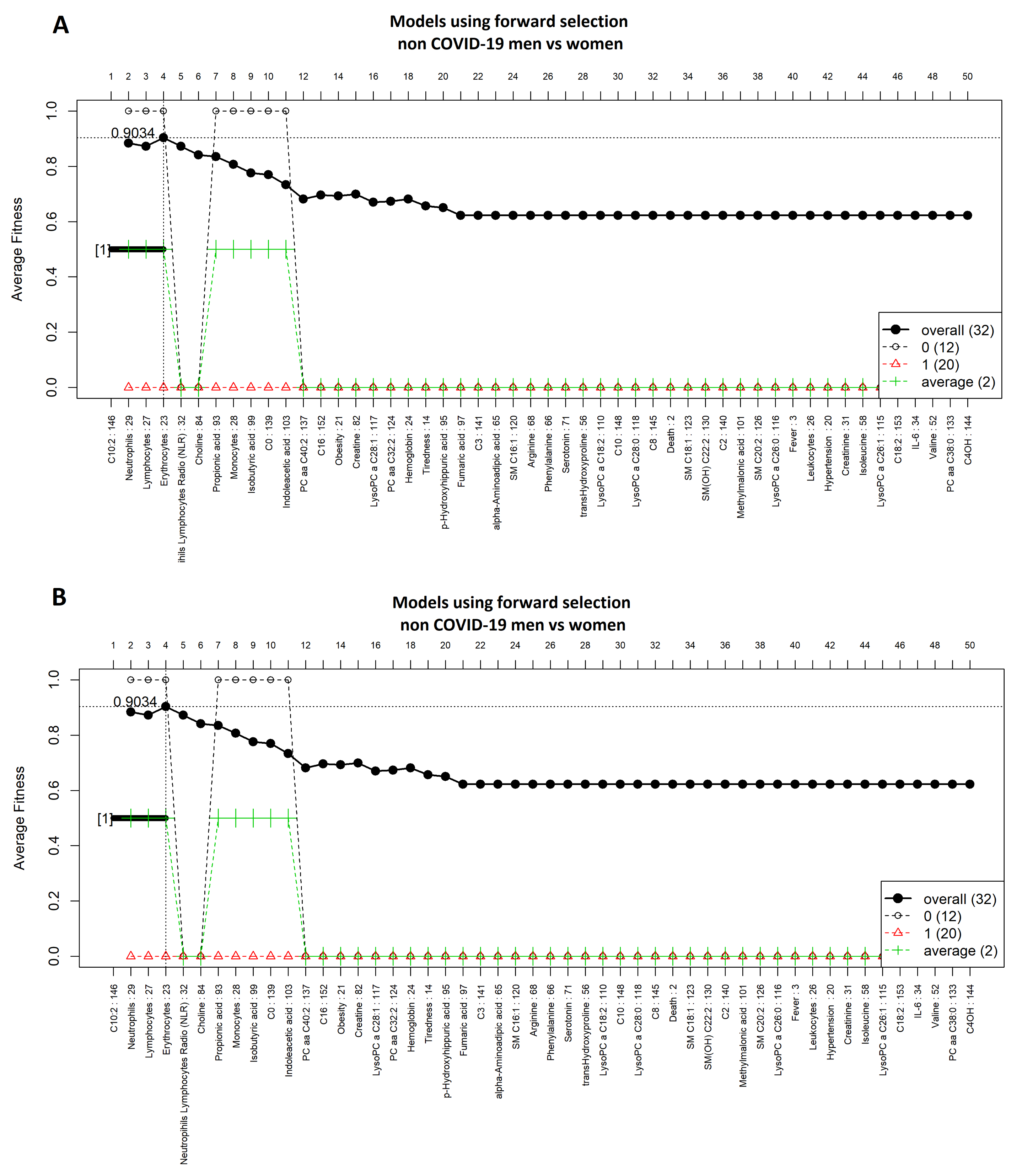 Diagnostics 11 02197 g0a5