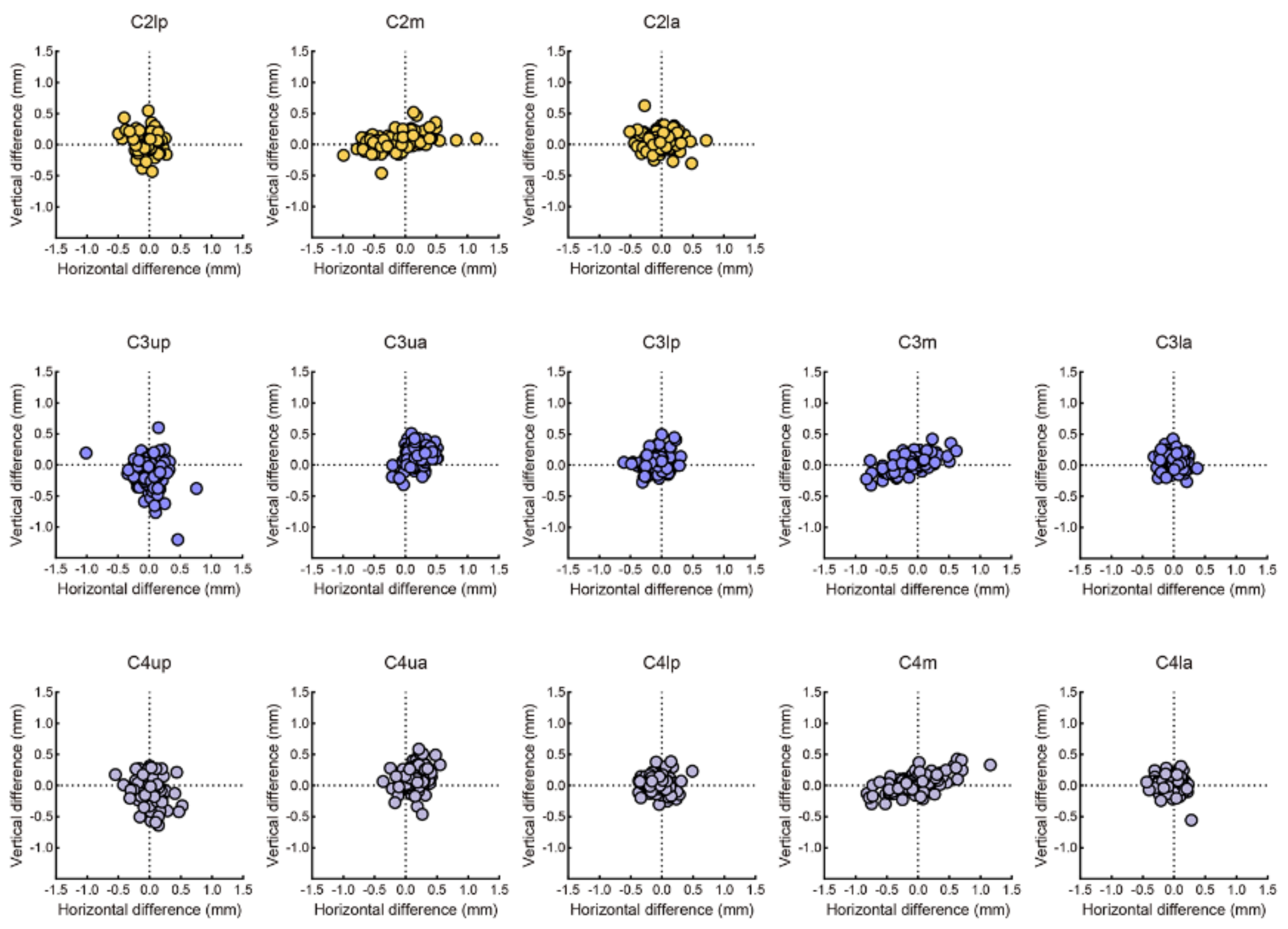 Diagnostics 11 02200 g005
