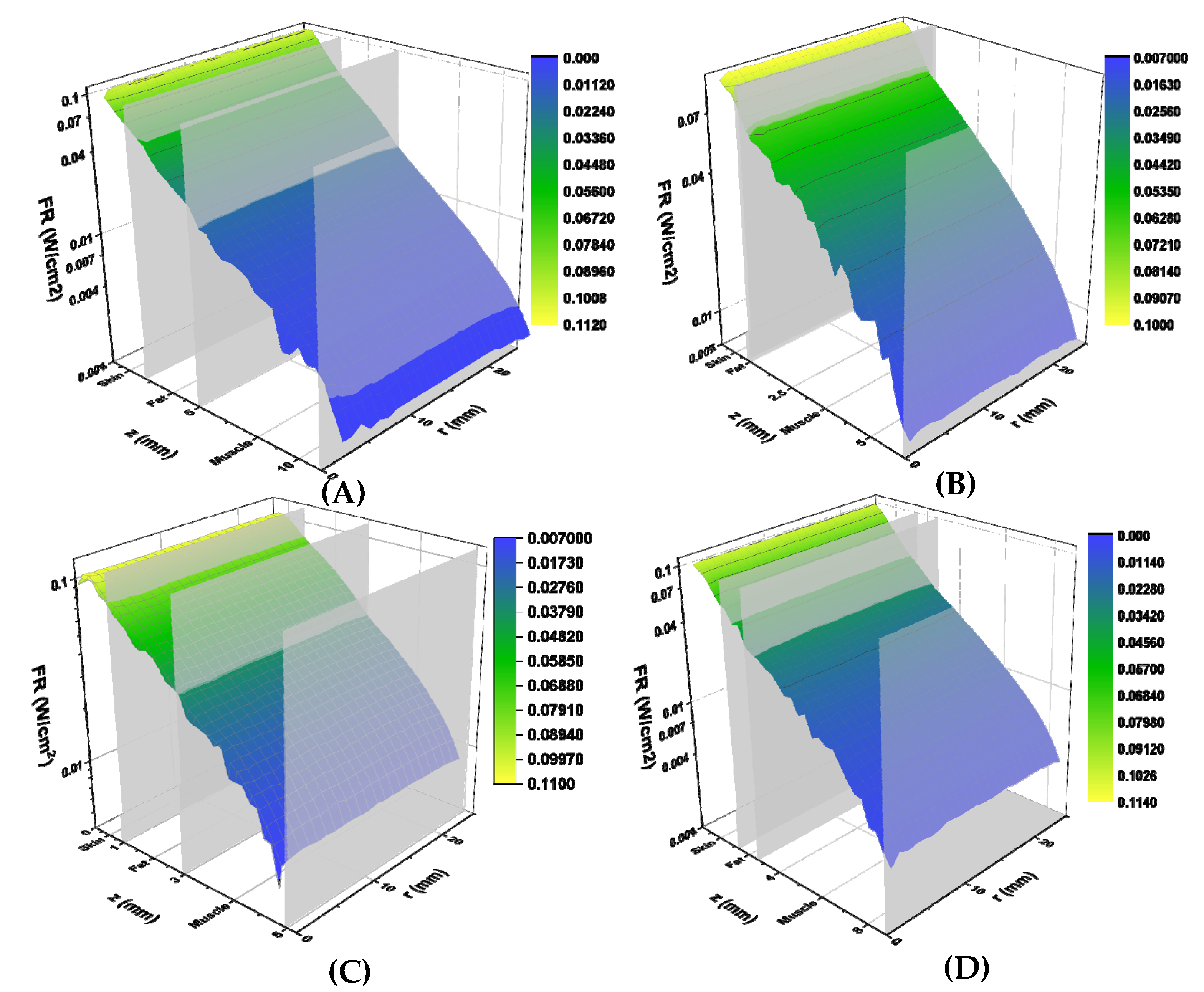 Diagnostics 11 02207 g004 Diagnostics 11 02207 g004