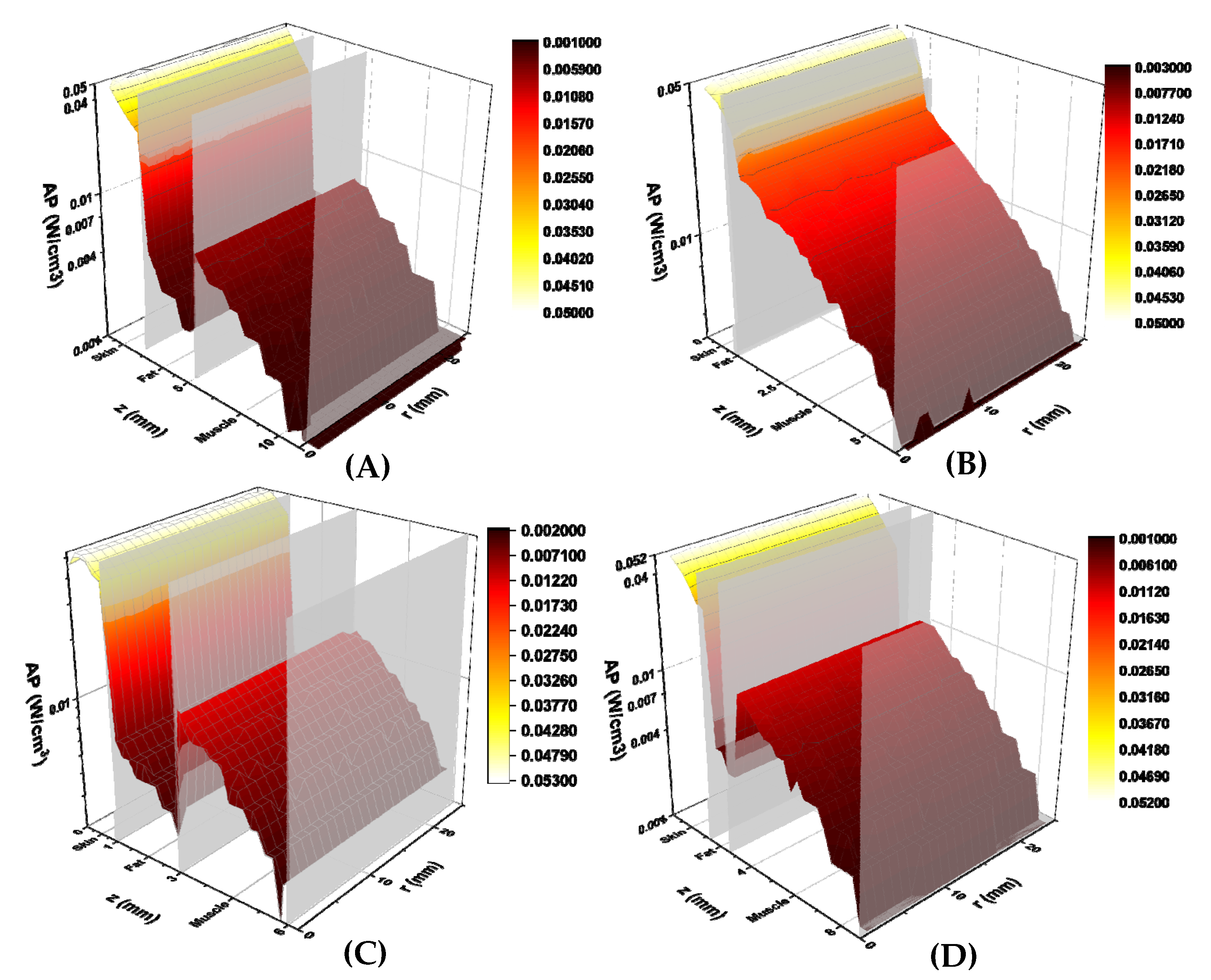 Diagnostics 11 02207 g005 Diagnostics 11 02207 g005