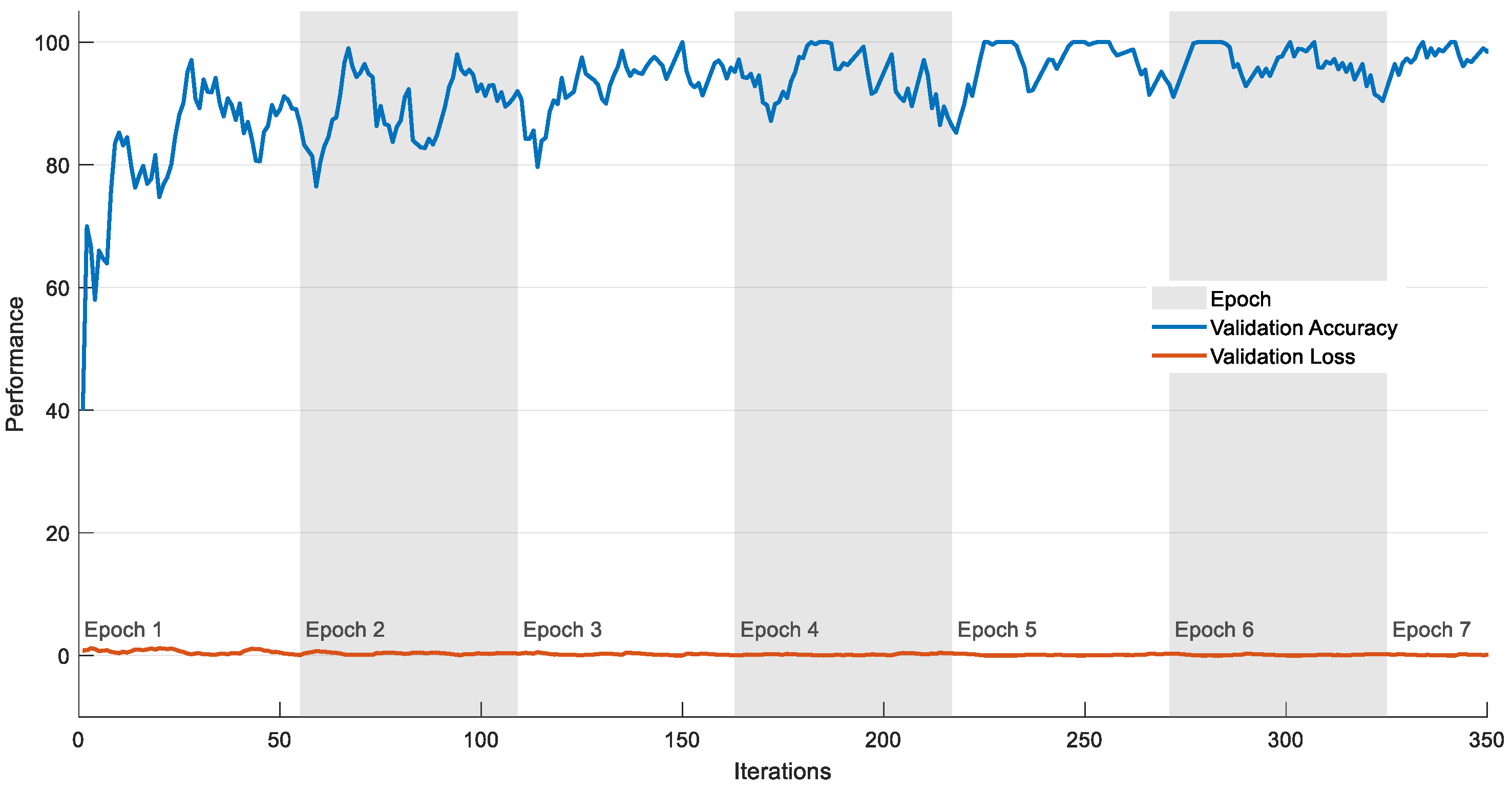 Diagnostics 11 02208 g010