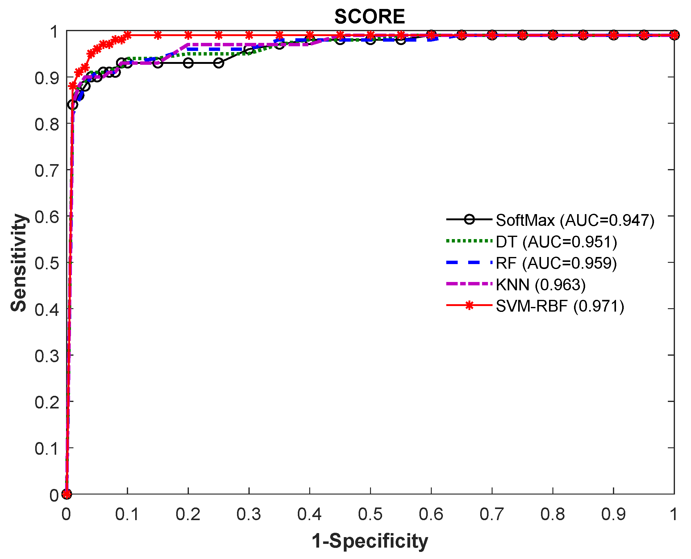 Diagnostics 11 02208 g012
