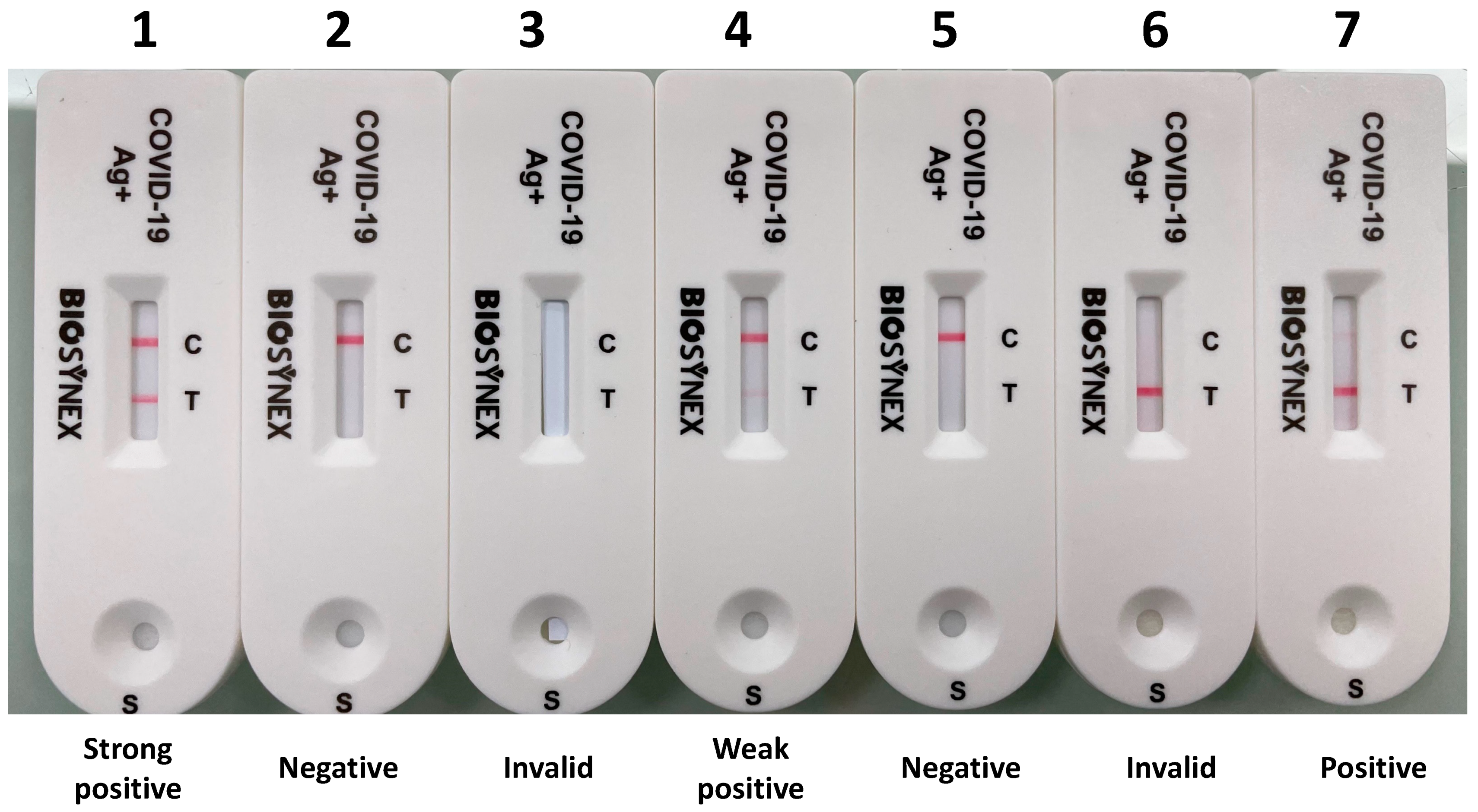 Autotest sur prélèvement nasal - COVID-19