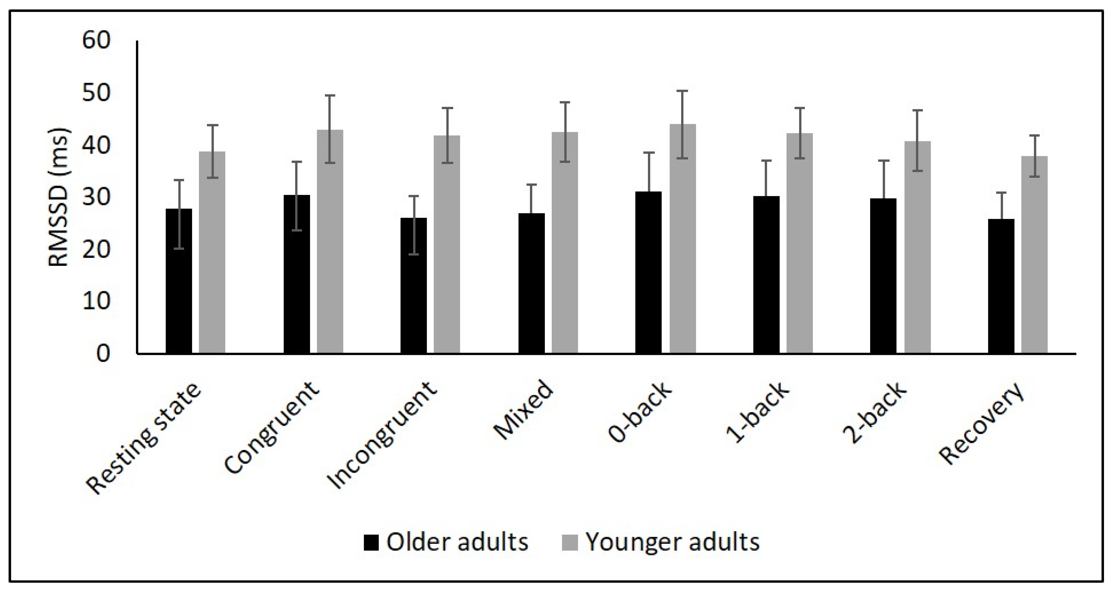 Diagnostics 11 02218 g004