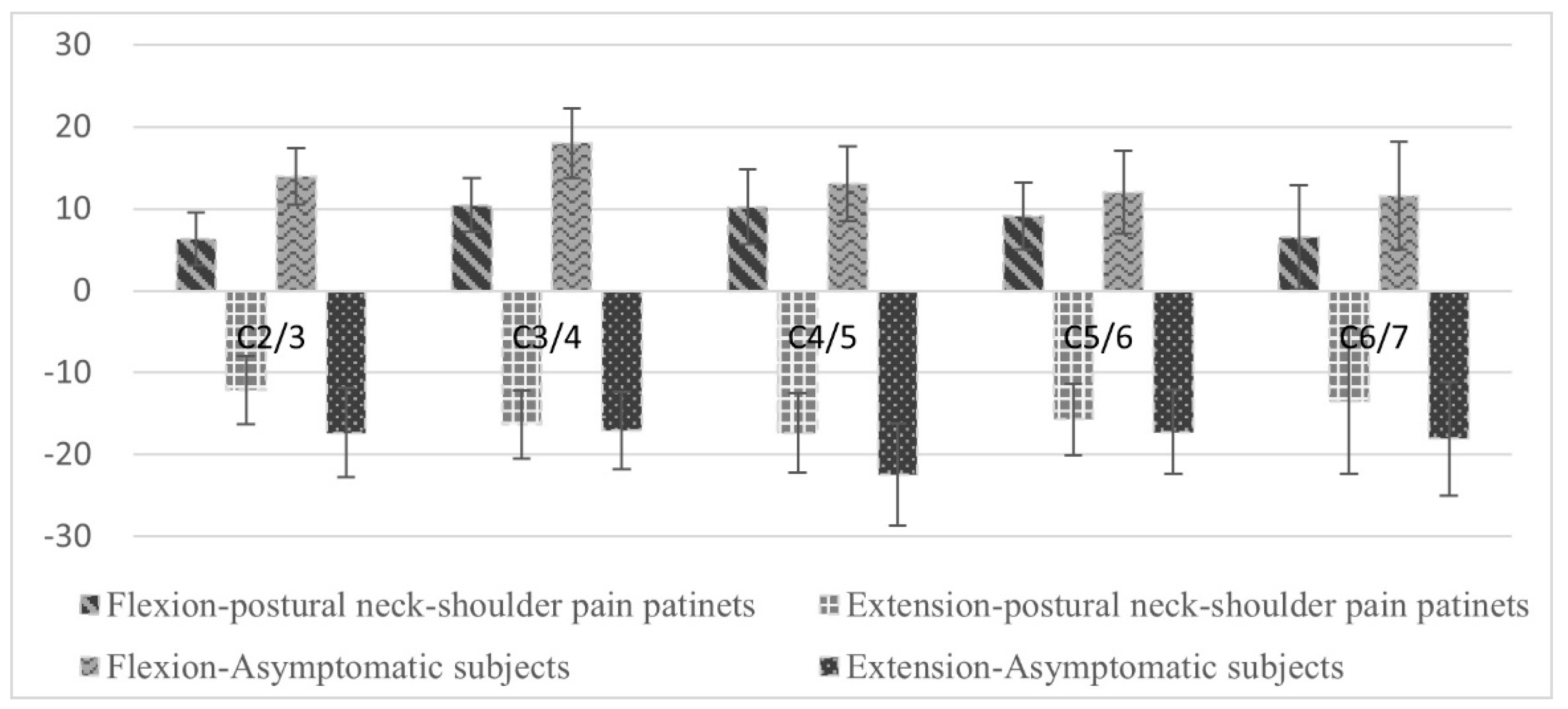 Diagnostics 11 02226 g003 550