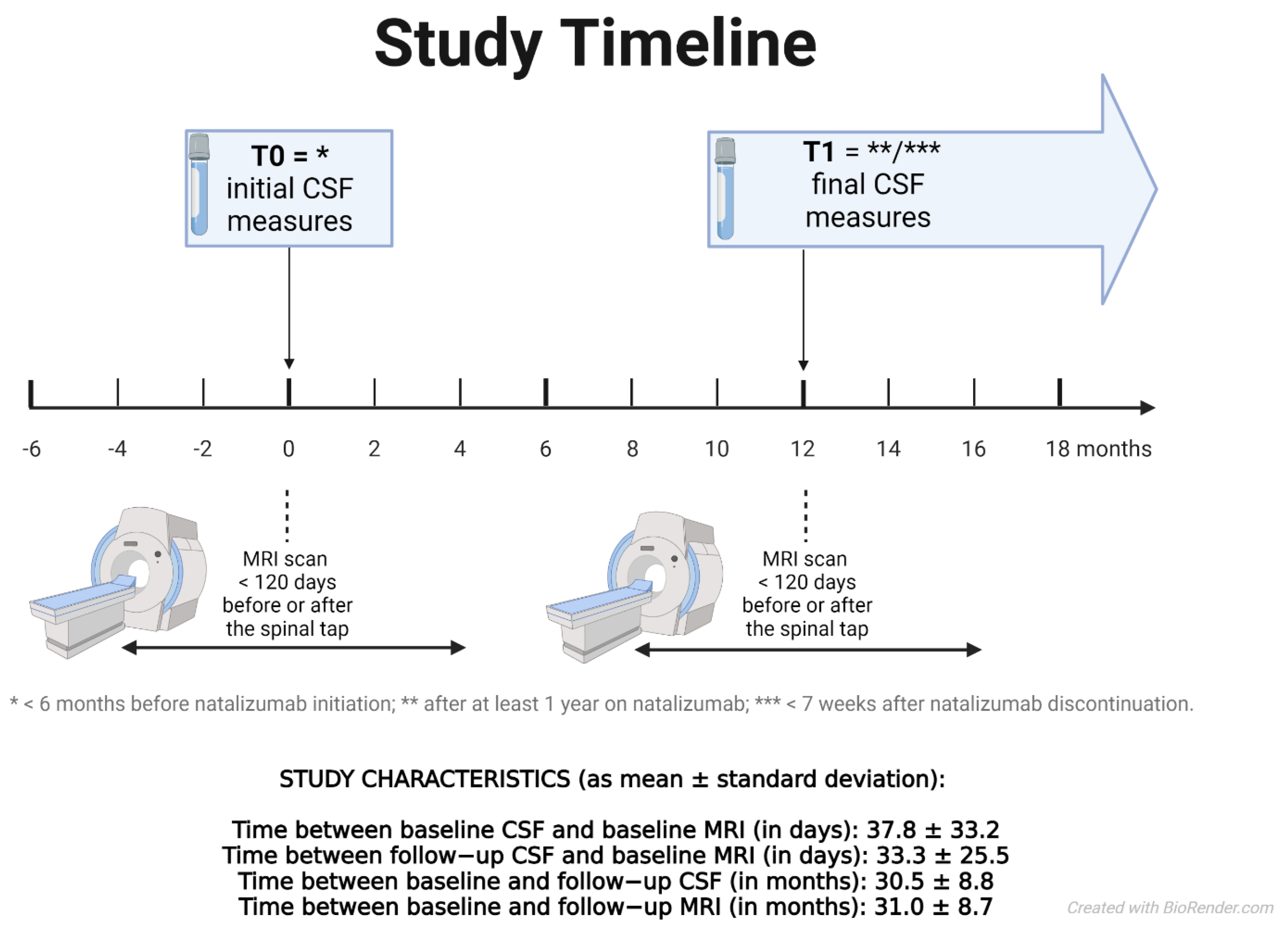 Diagnostics 11 02230 g002