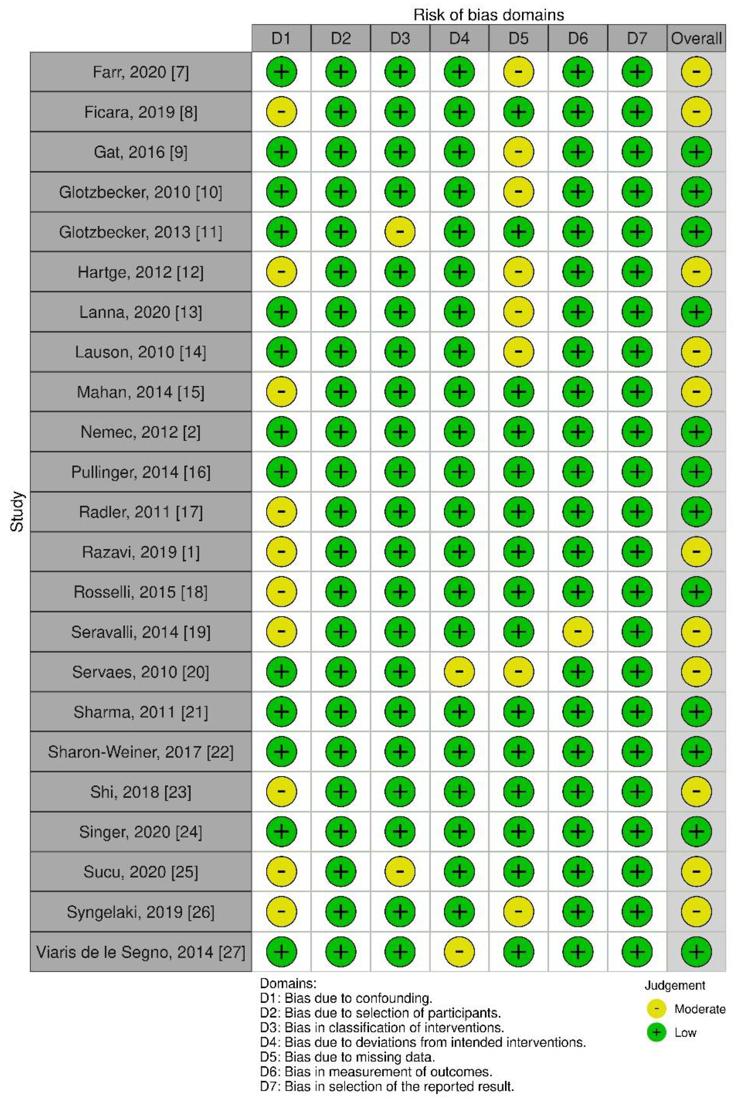Diagnostics 11 02235 g002