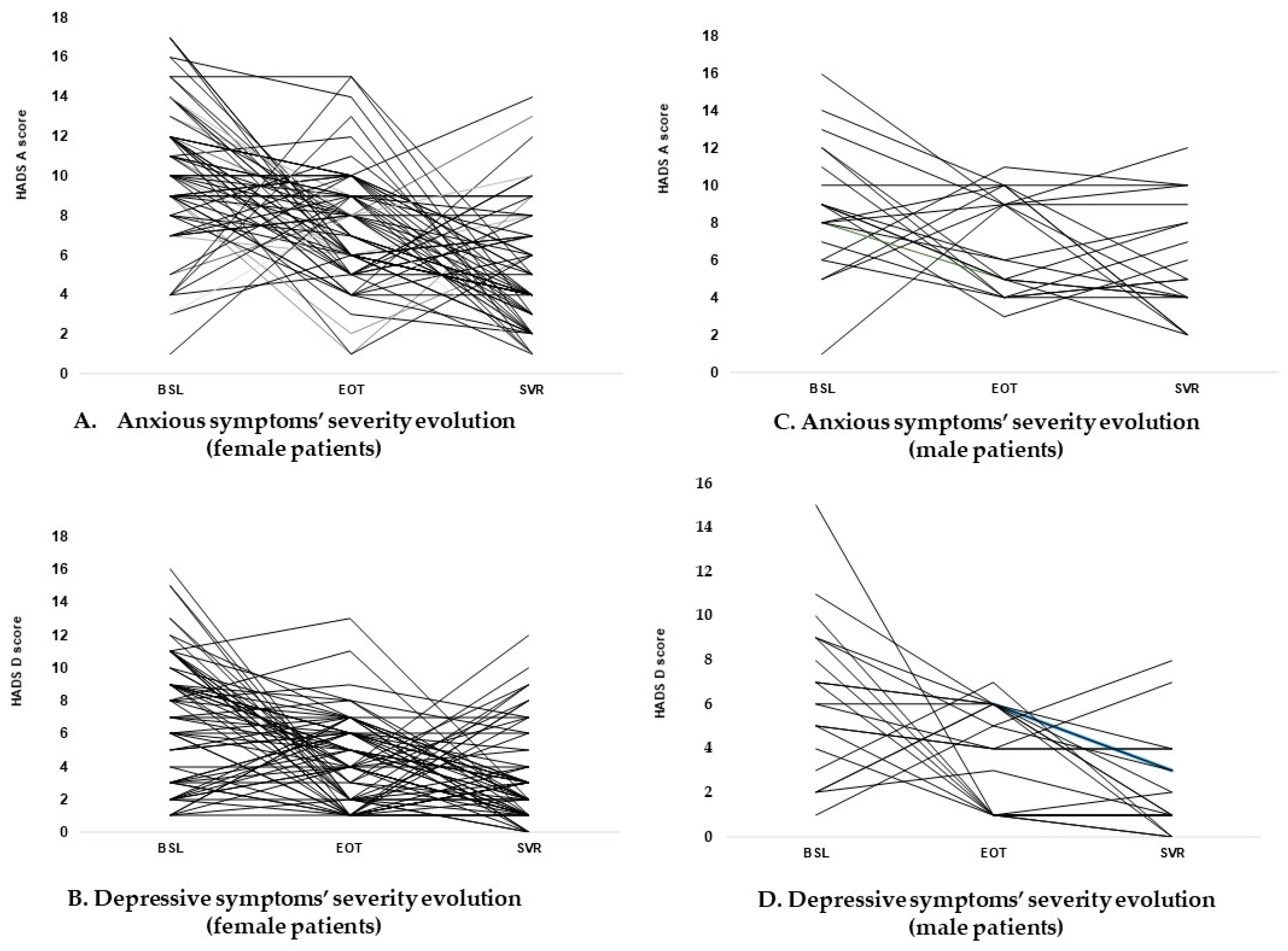 Diagnostics 11 02237 g002