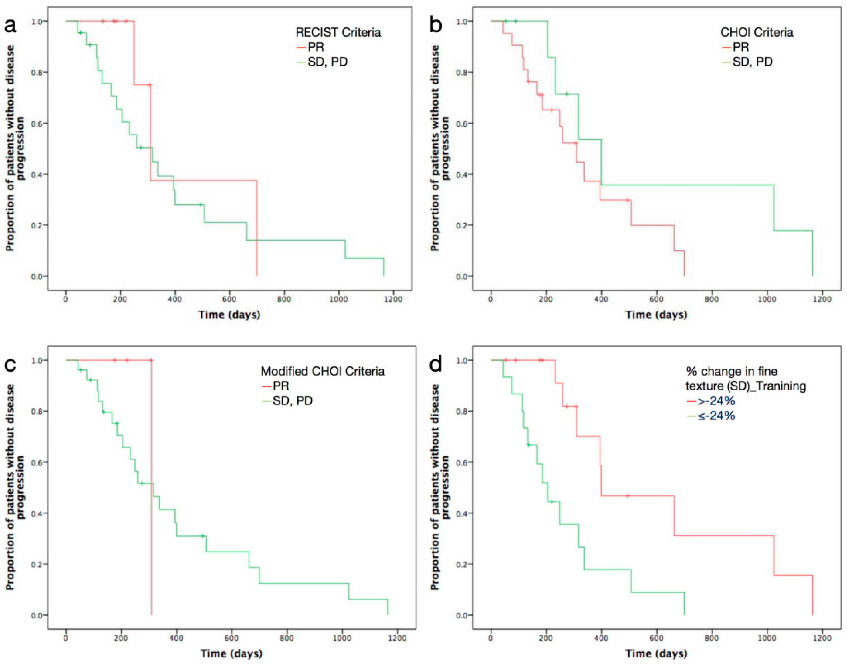 Diagnostics 11 02252 g002 550
