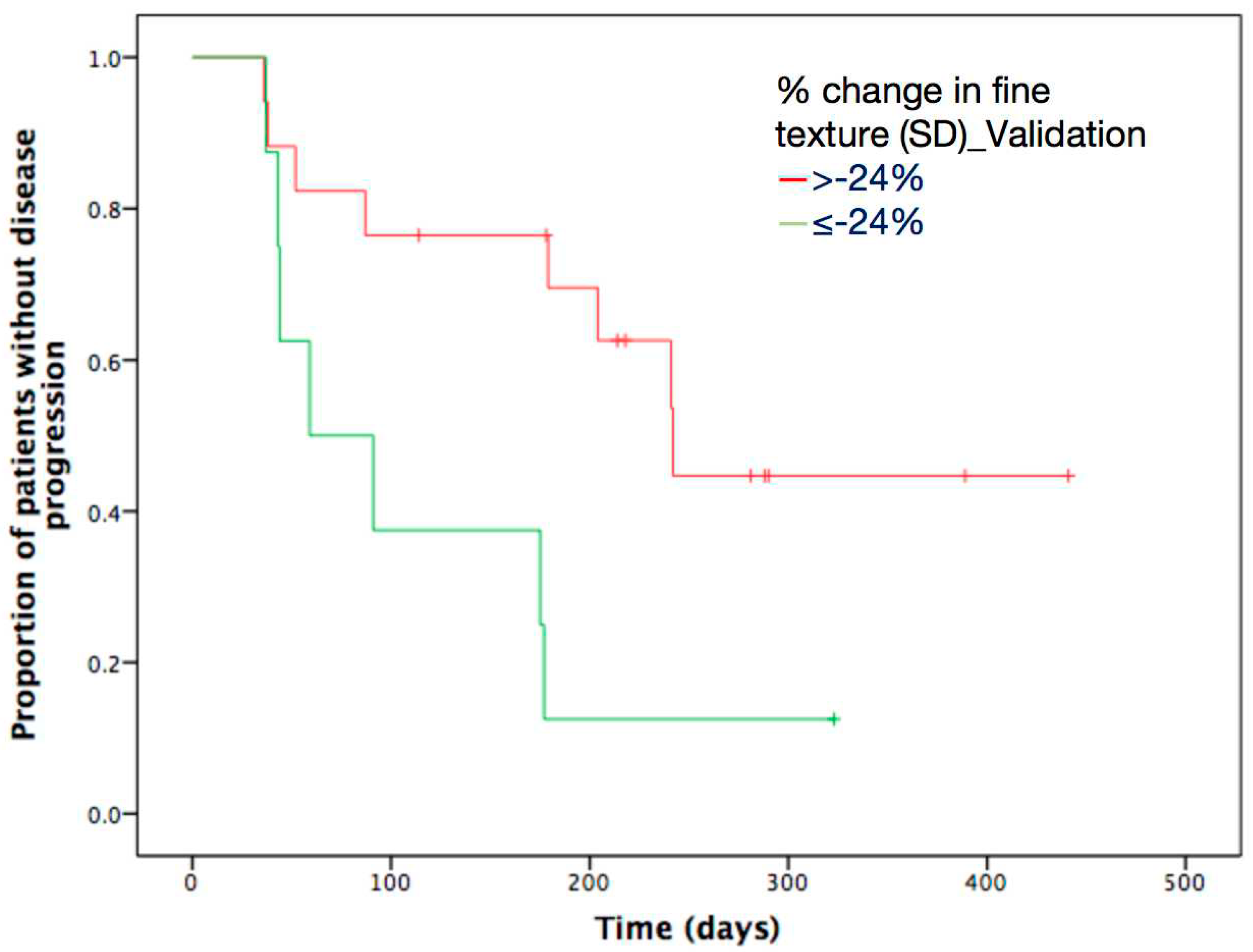 Diagnostics 11 02252 g003 550