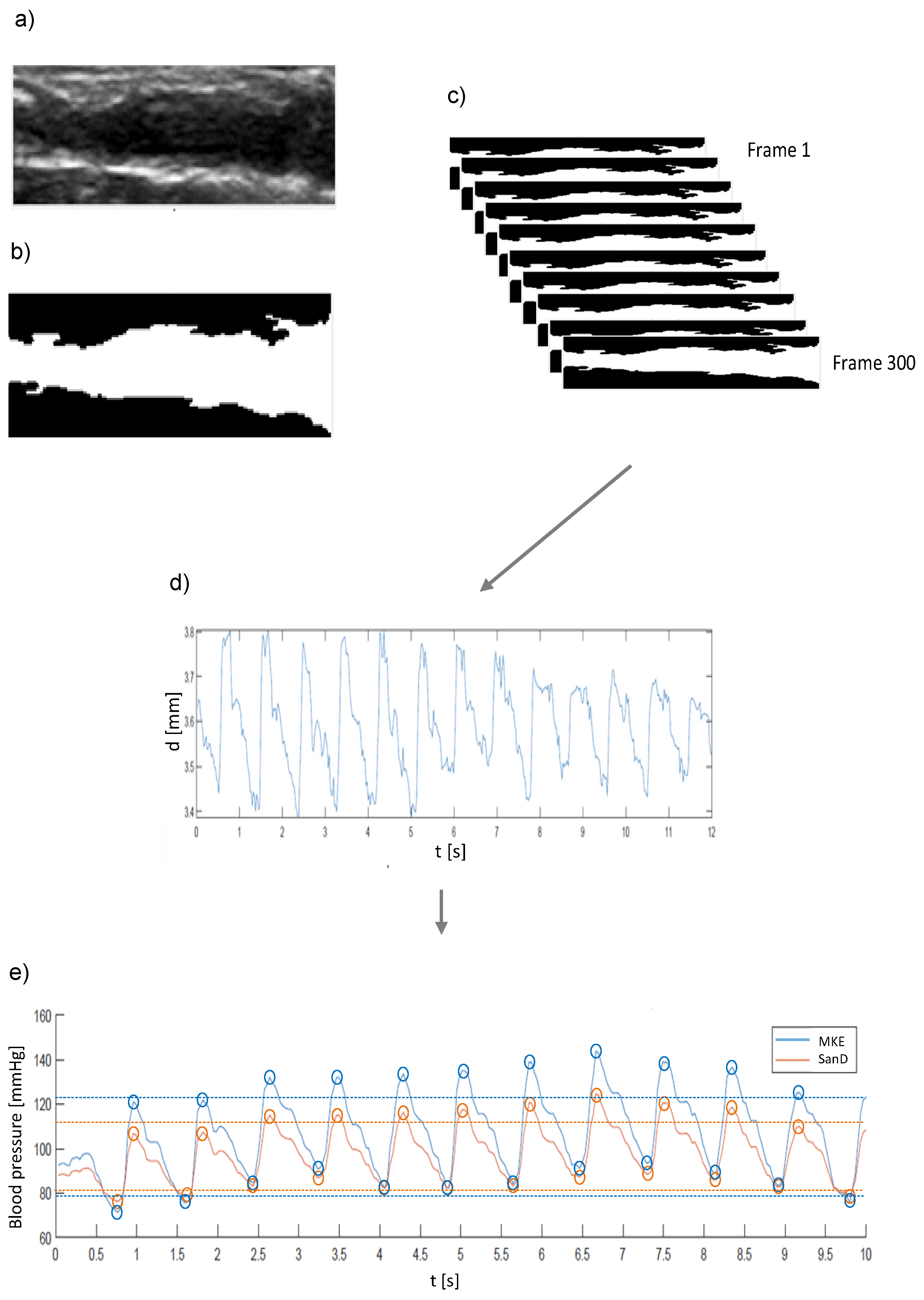 Diagnostics 11 02255 g002