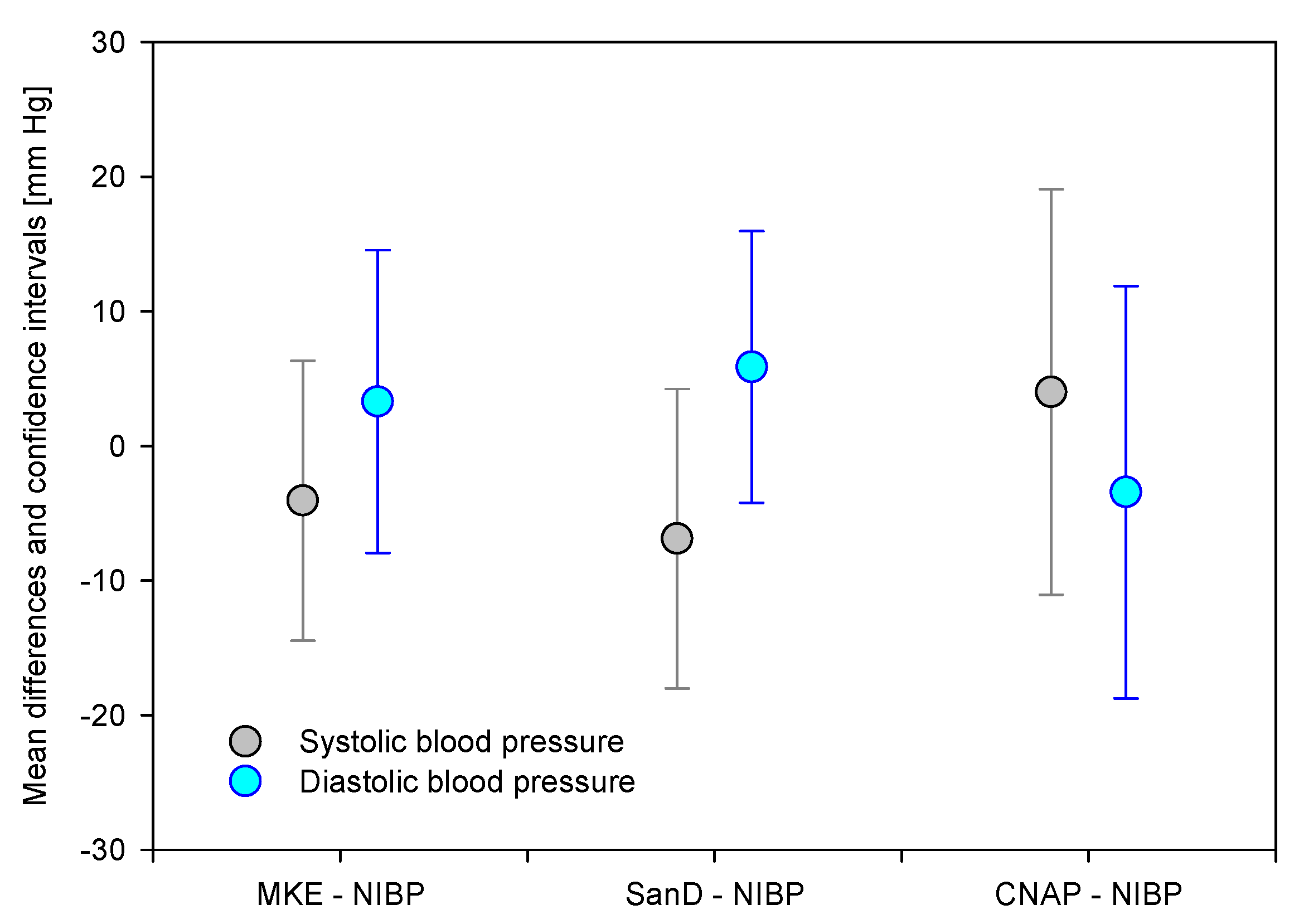 Diagnostics 11 02255 g005
