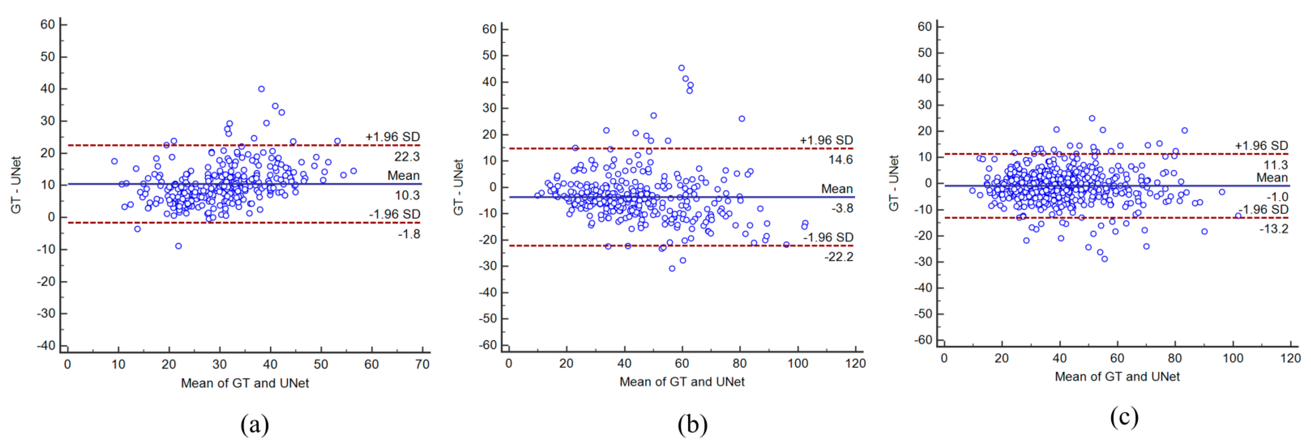 Diagnostics 11 02257 g008