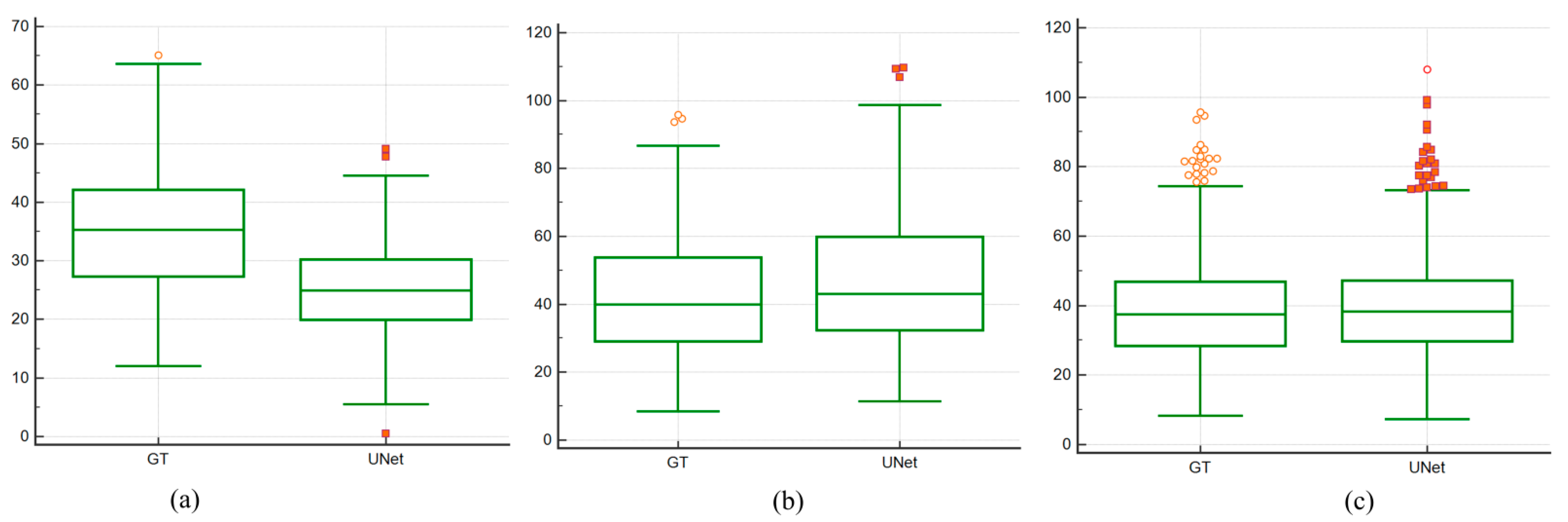 Diagnostics 11 02257 g009