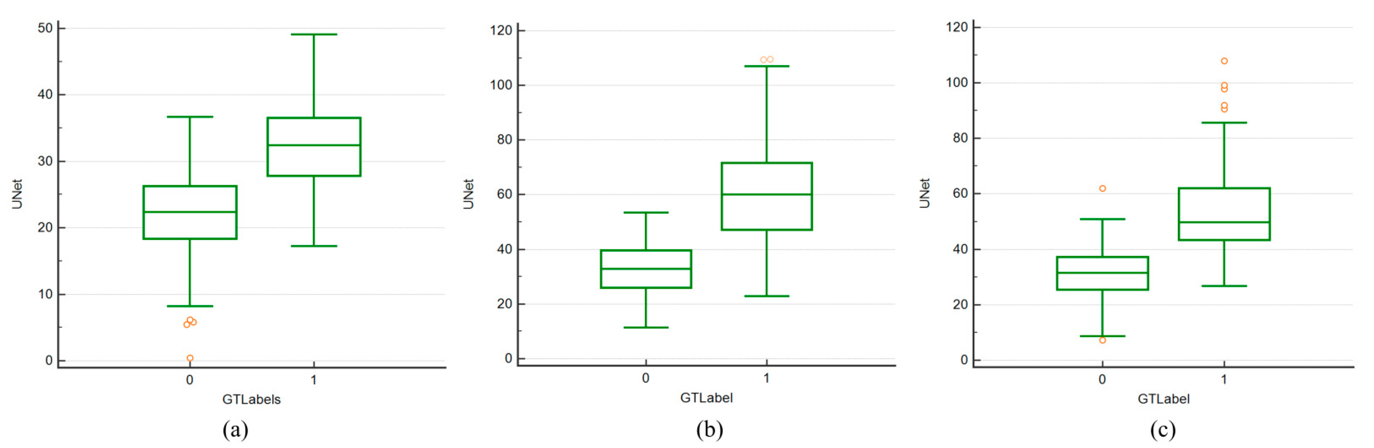 Diagnostics 11 02257 g010