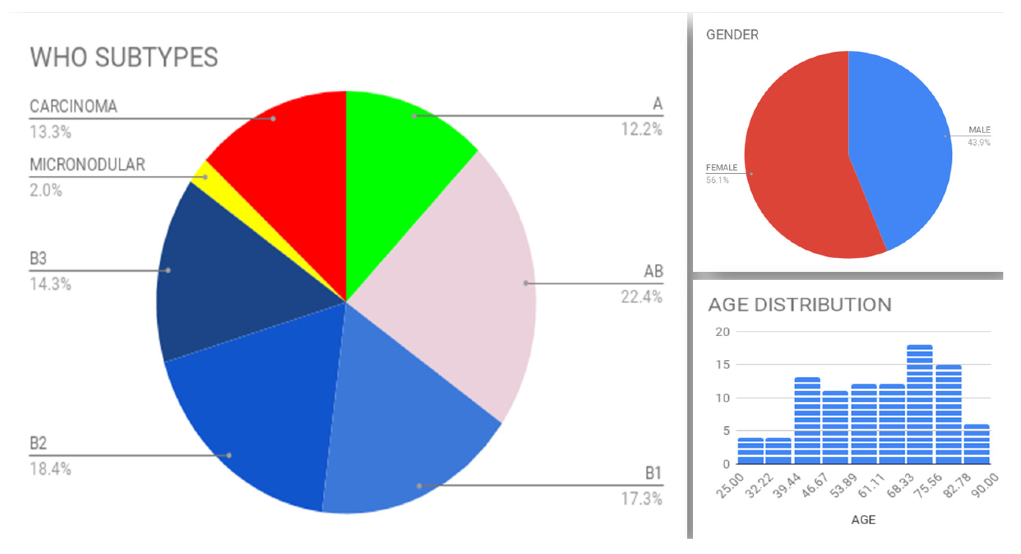 Diagnostics 11 02265 g001 Diagnostics 11 02265 g001