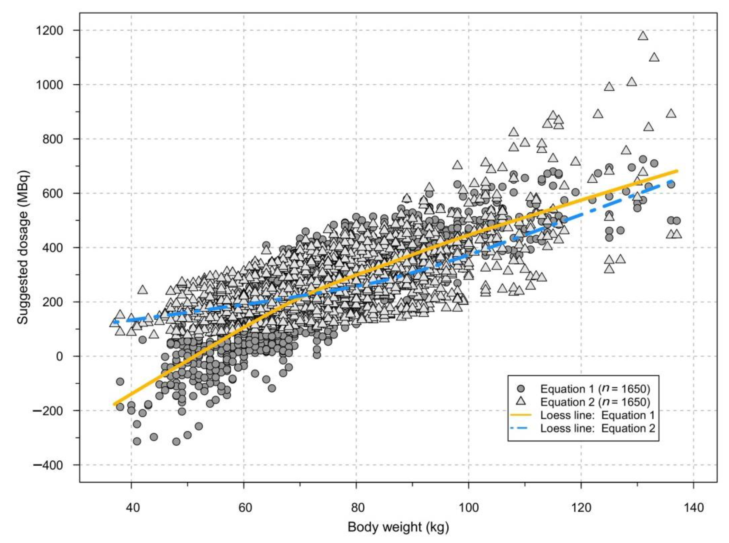 Diagnostics 11 02268 g002