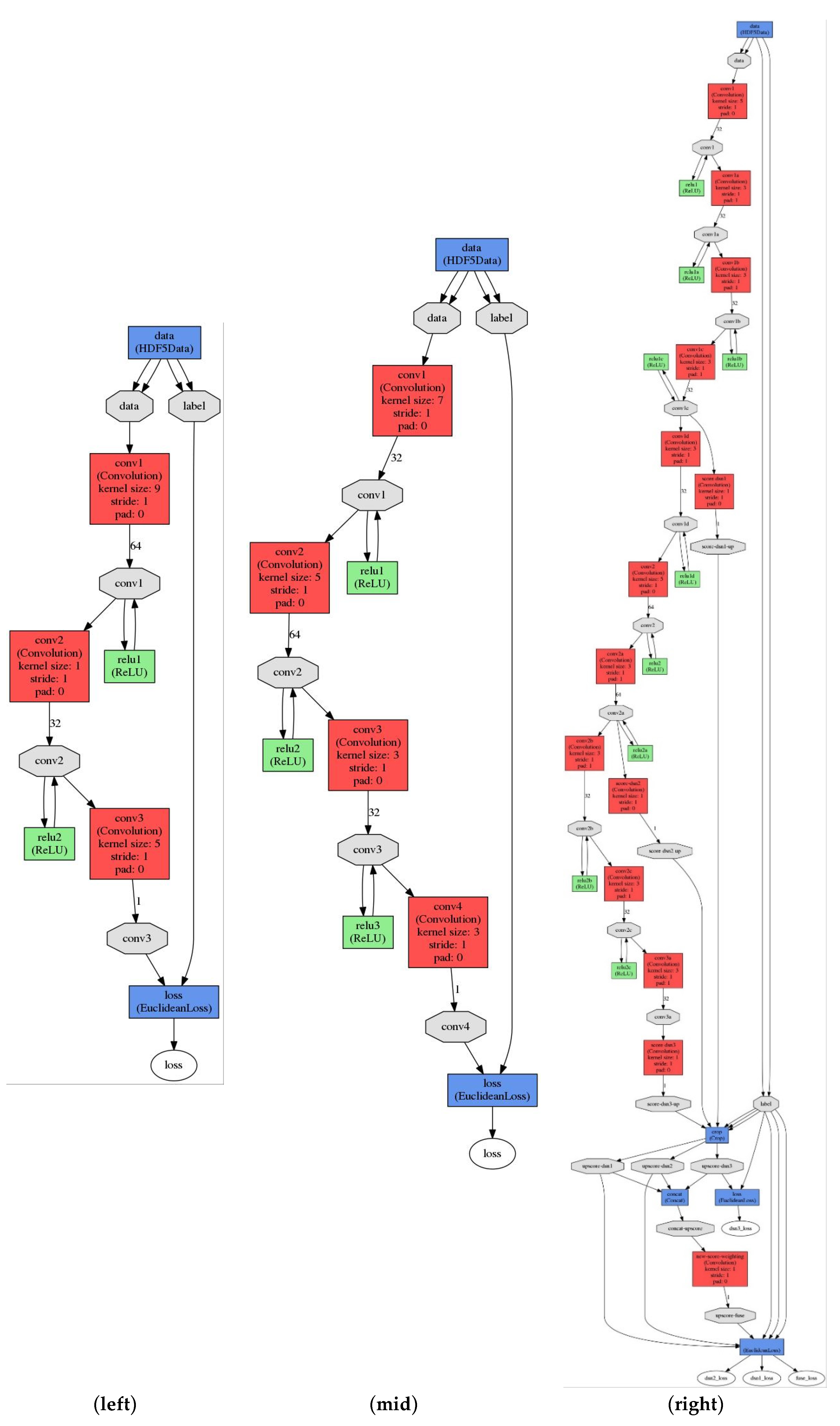Diagnostics 11 02275 g002