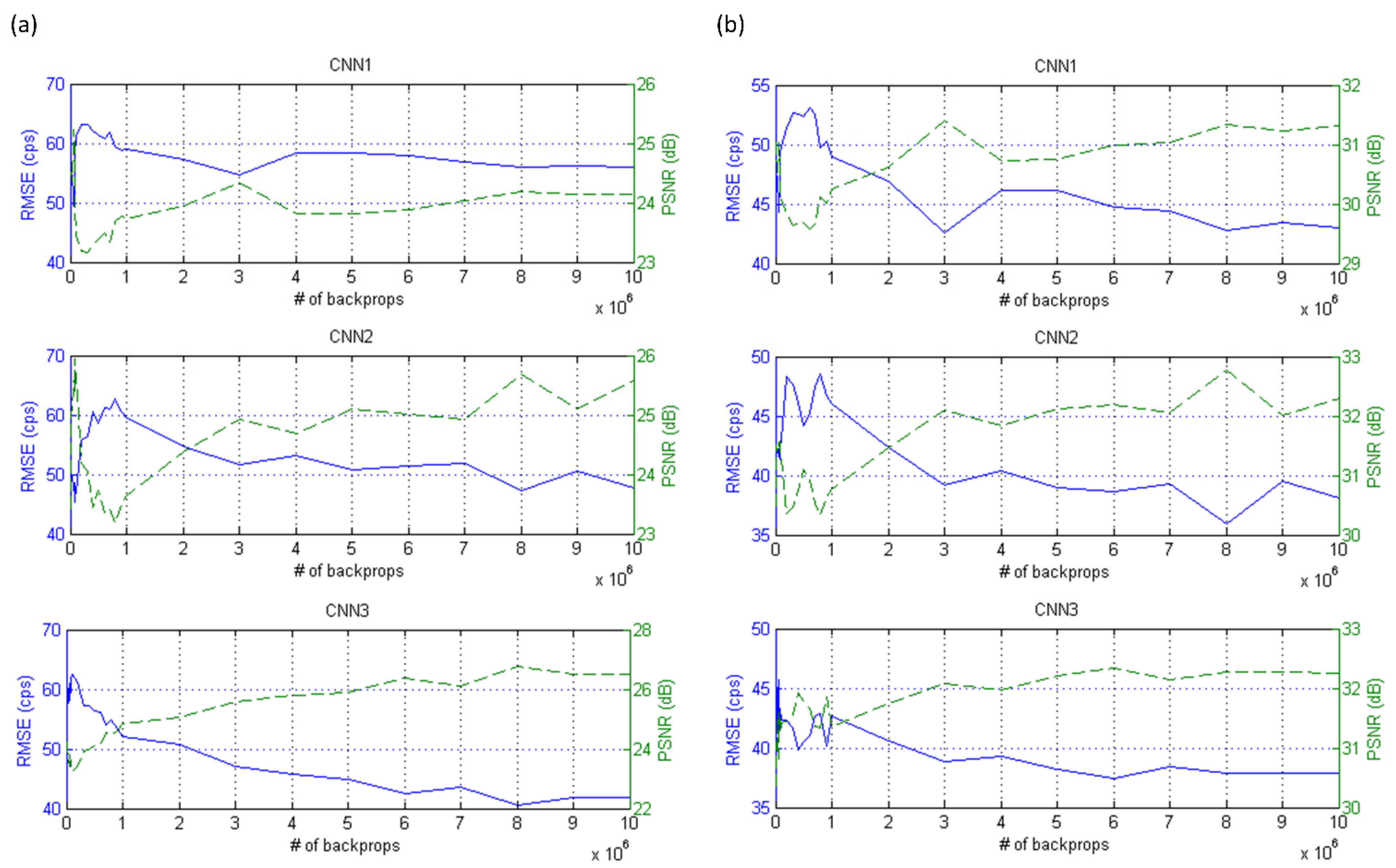 Diagnostics 11 02275 g005