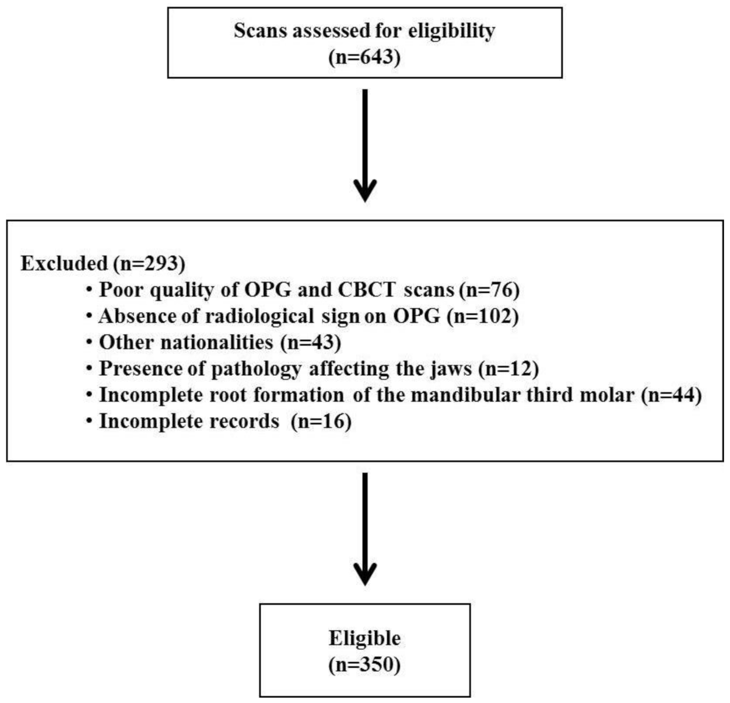Diagnostics 11 02282 g001 Diagnostics 11 02282 g001