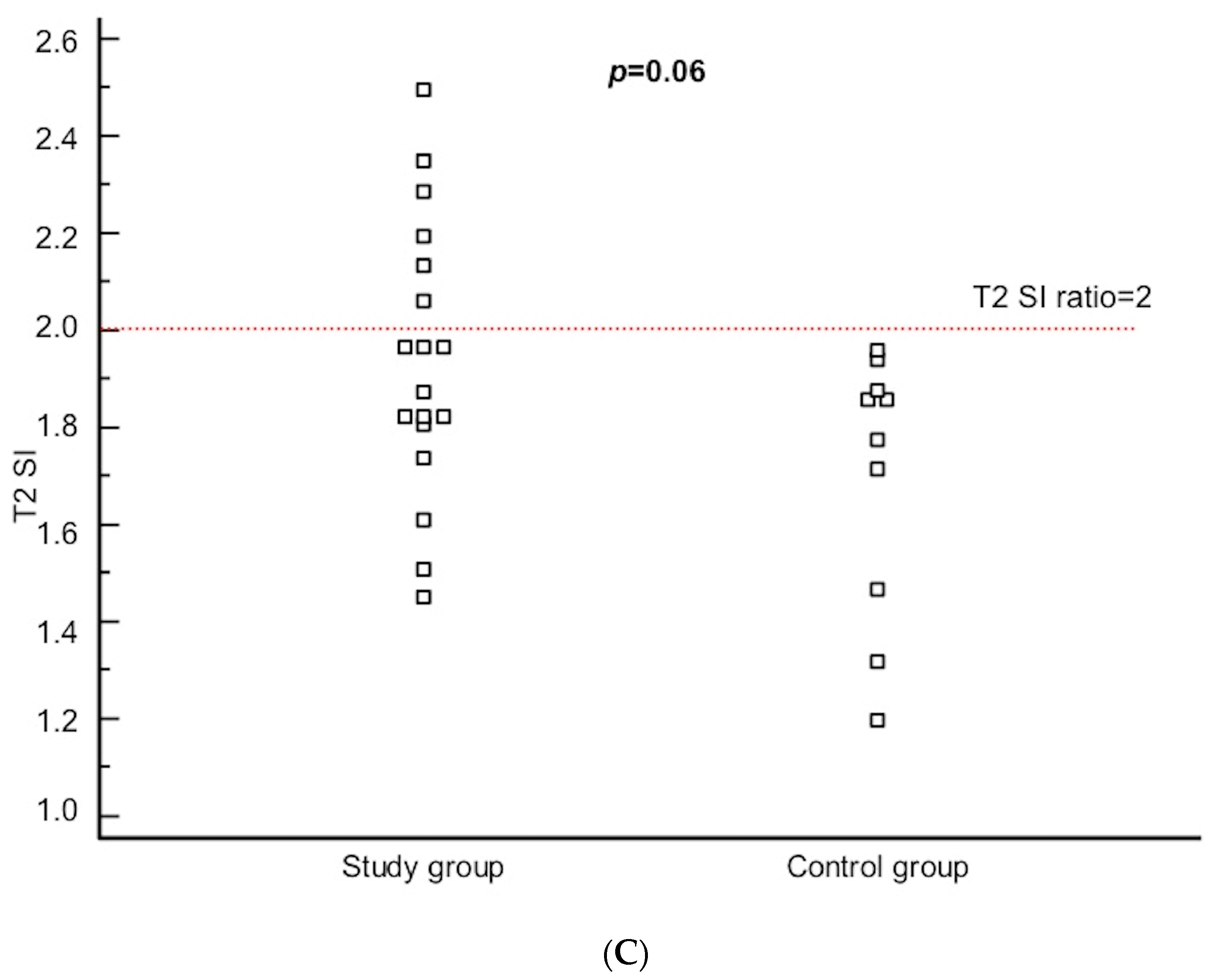 Diagnostics 11 02290 g001b