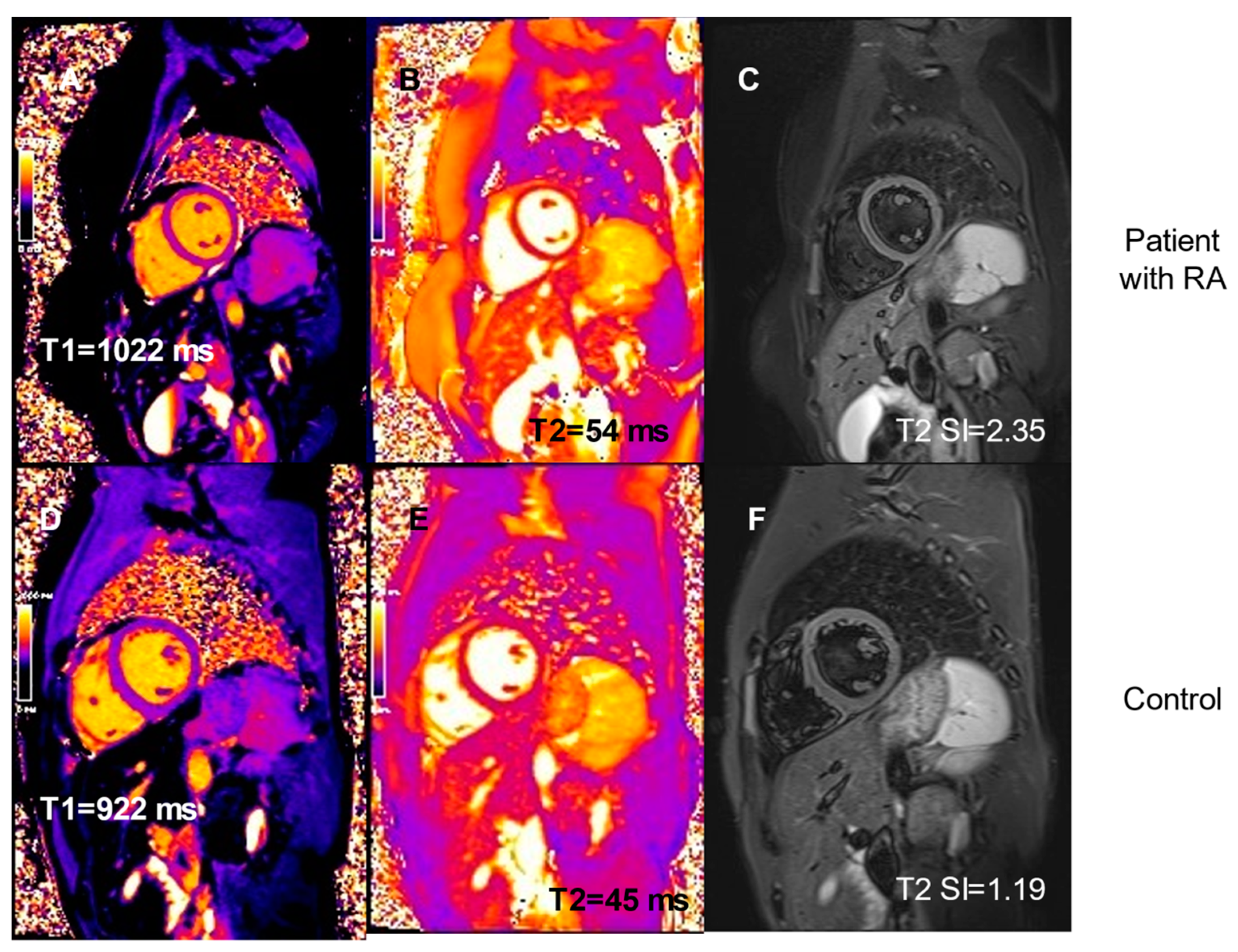 Diagnostics 11 02290 g002