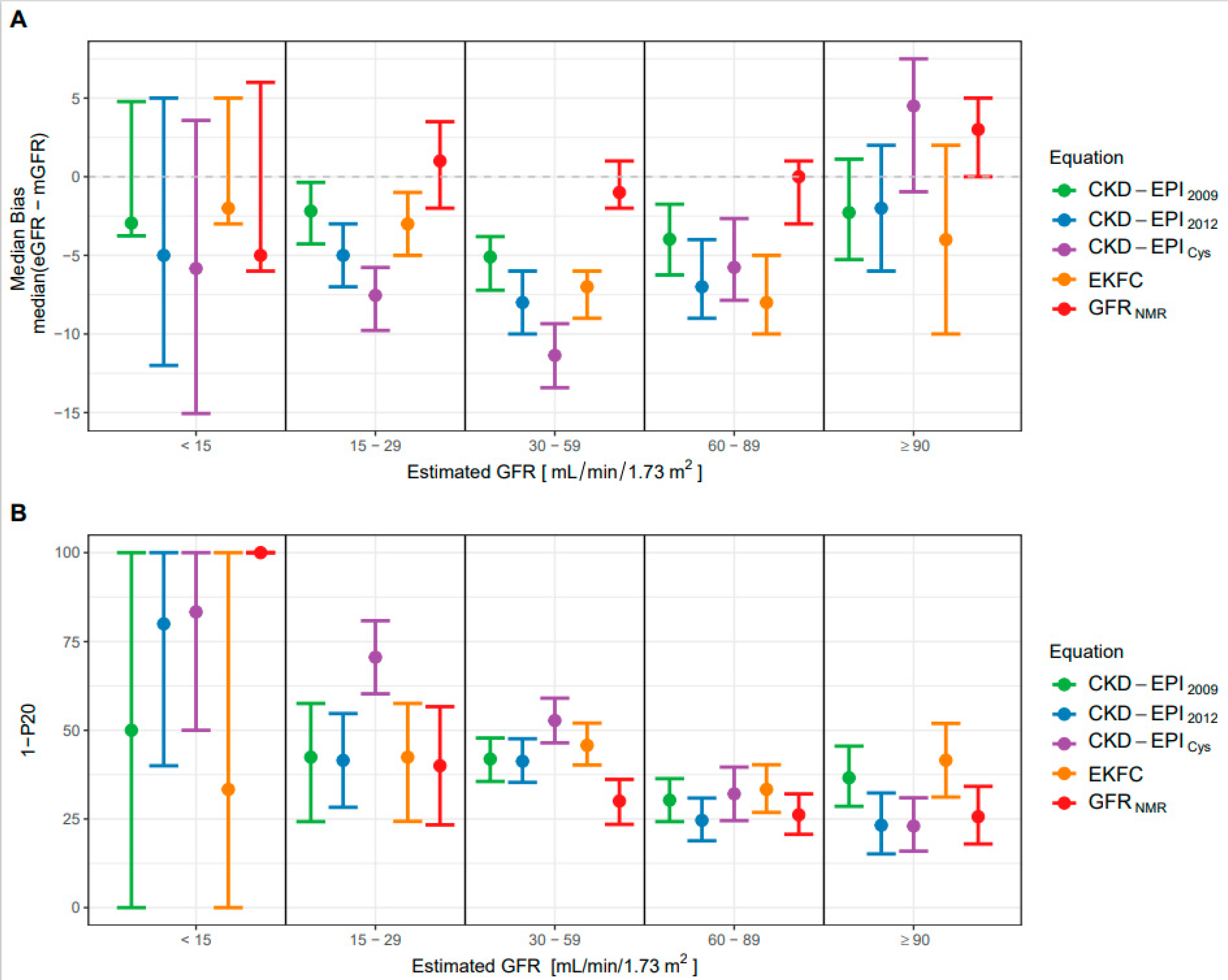 Diagnostics 11 02291 g001