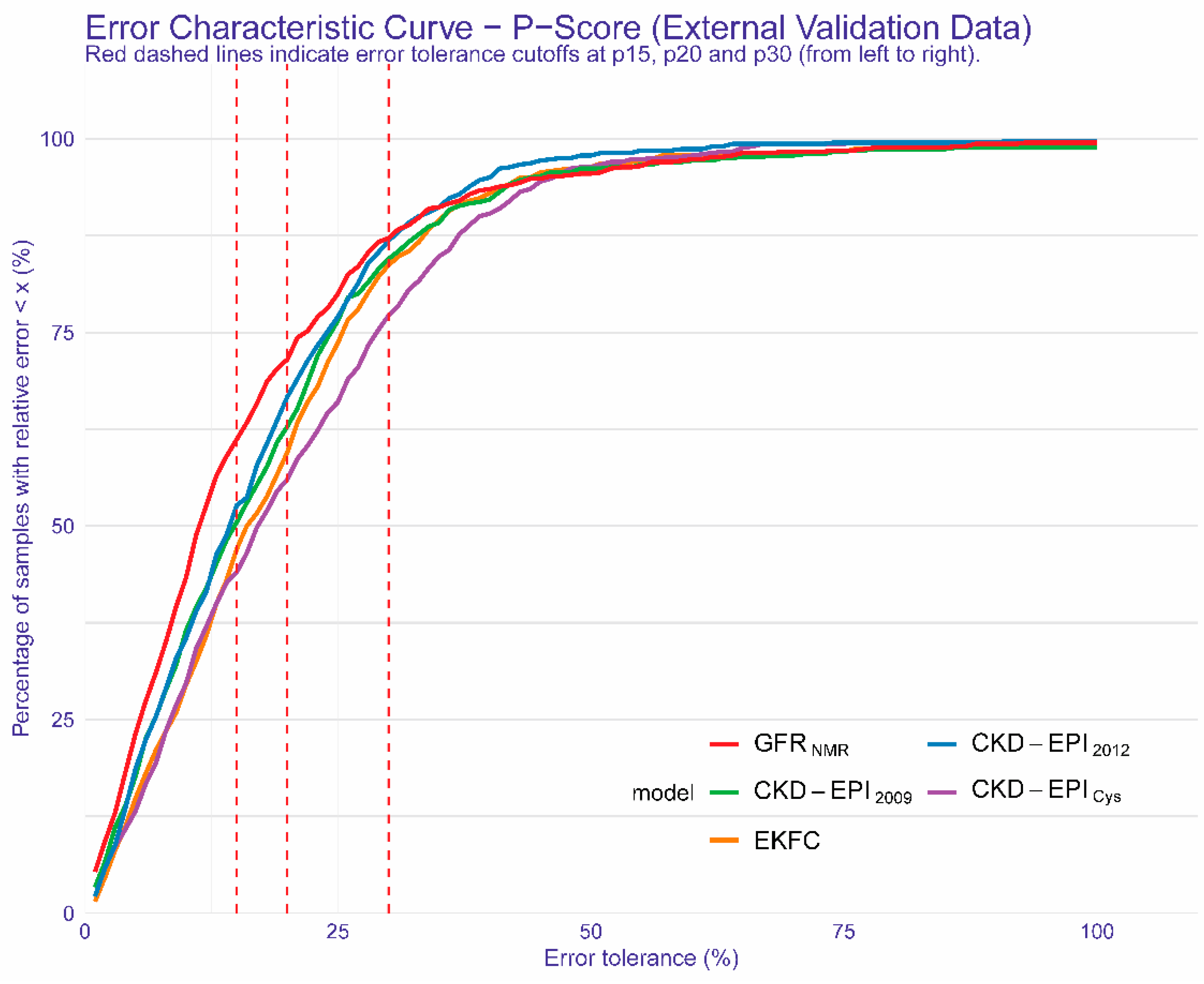 Diagnostics 11 02291 g002