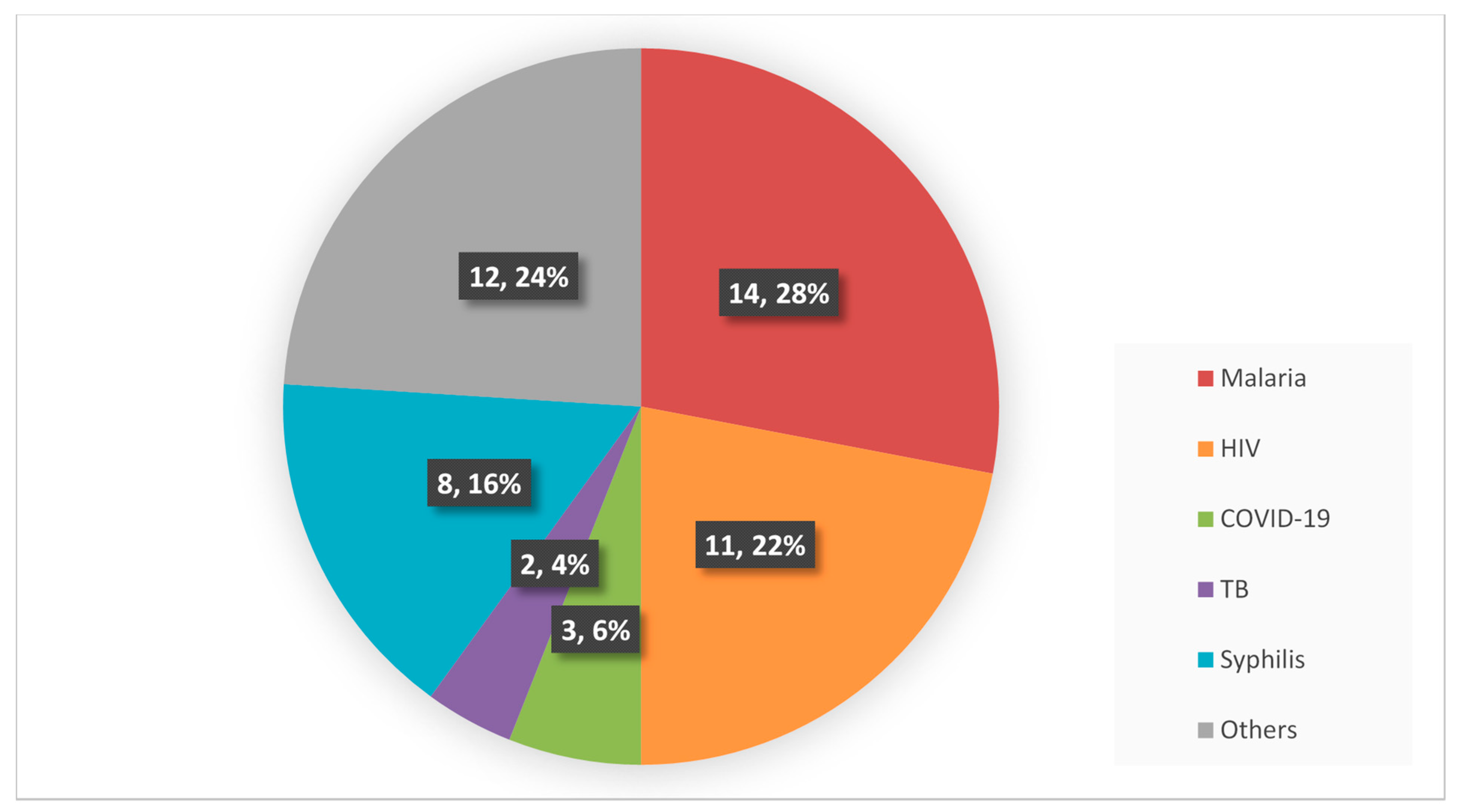Diagnostics 11 02299 g003